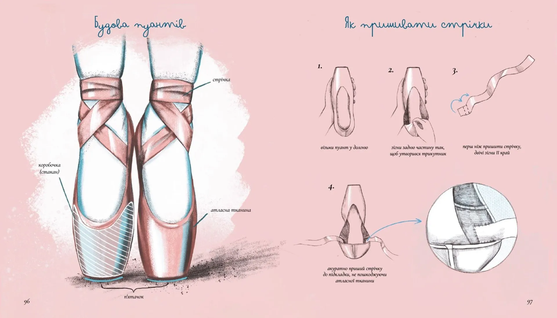 Балет. Перший пірует Стефанії