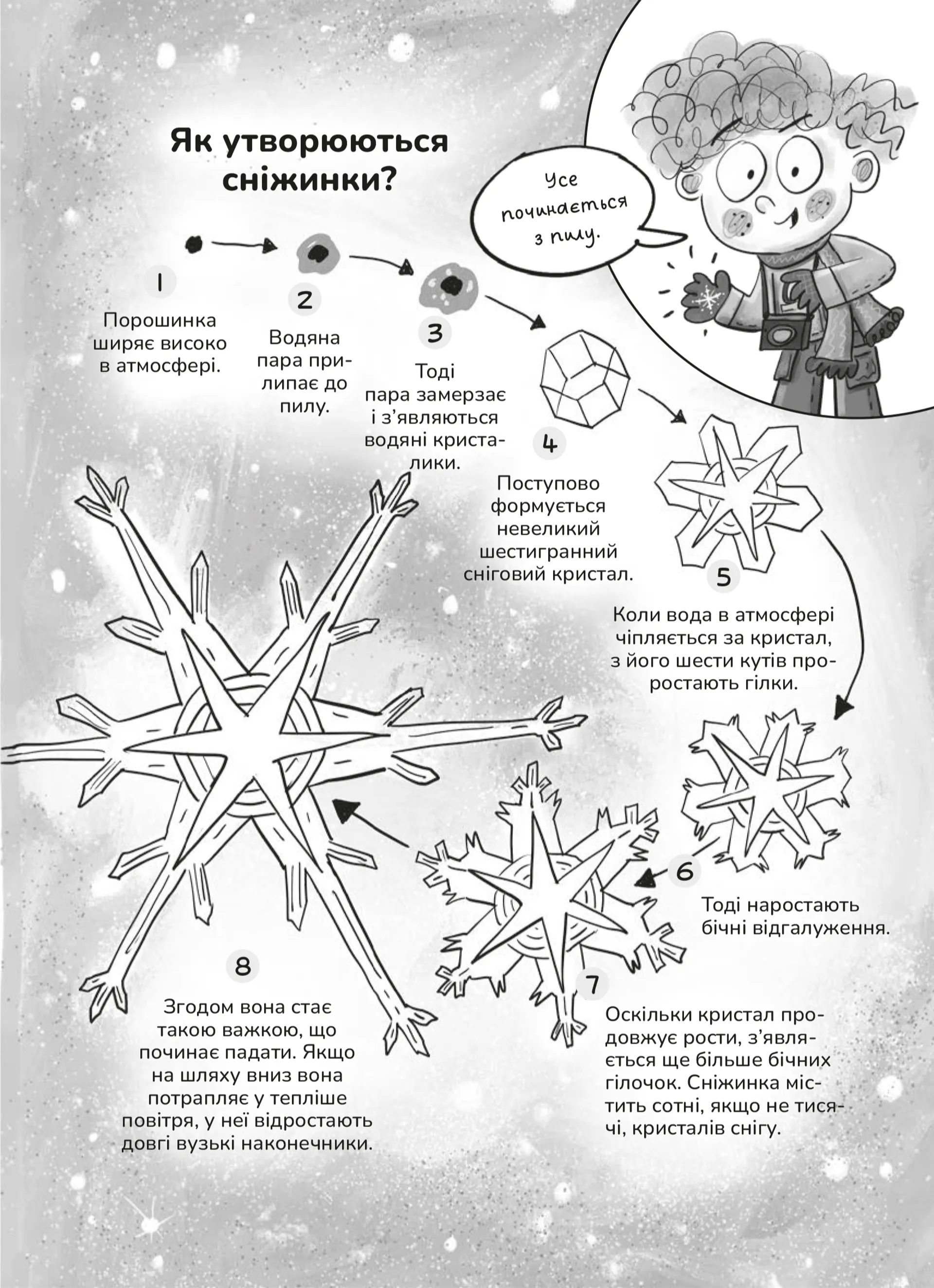 Зік — погодний ґік. Порятунок ящірки від хуртовини