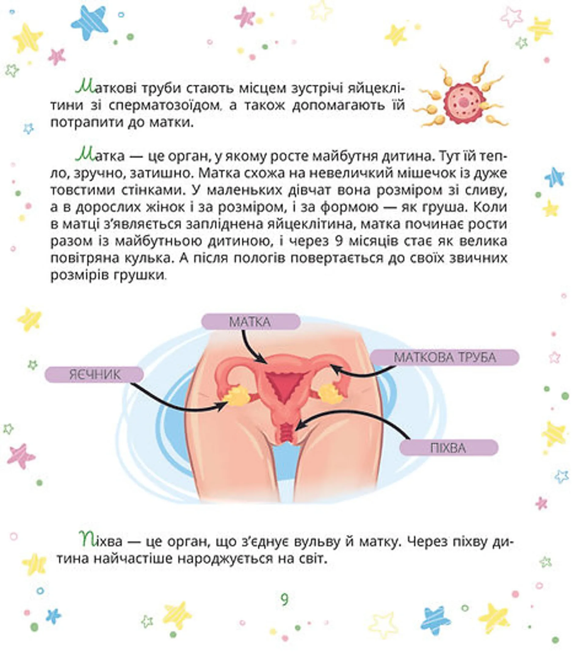Малечі про інтимні речі (Віхола)