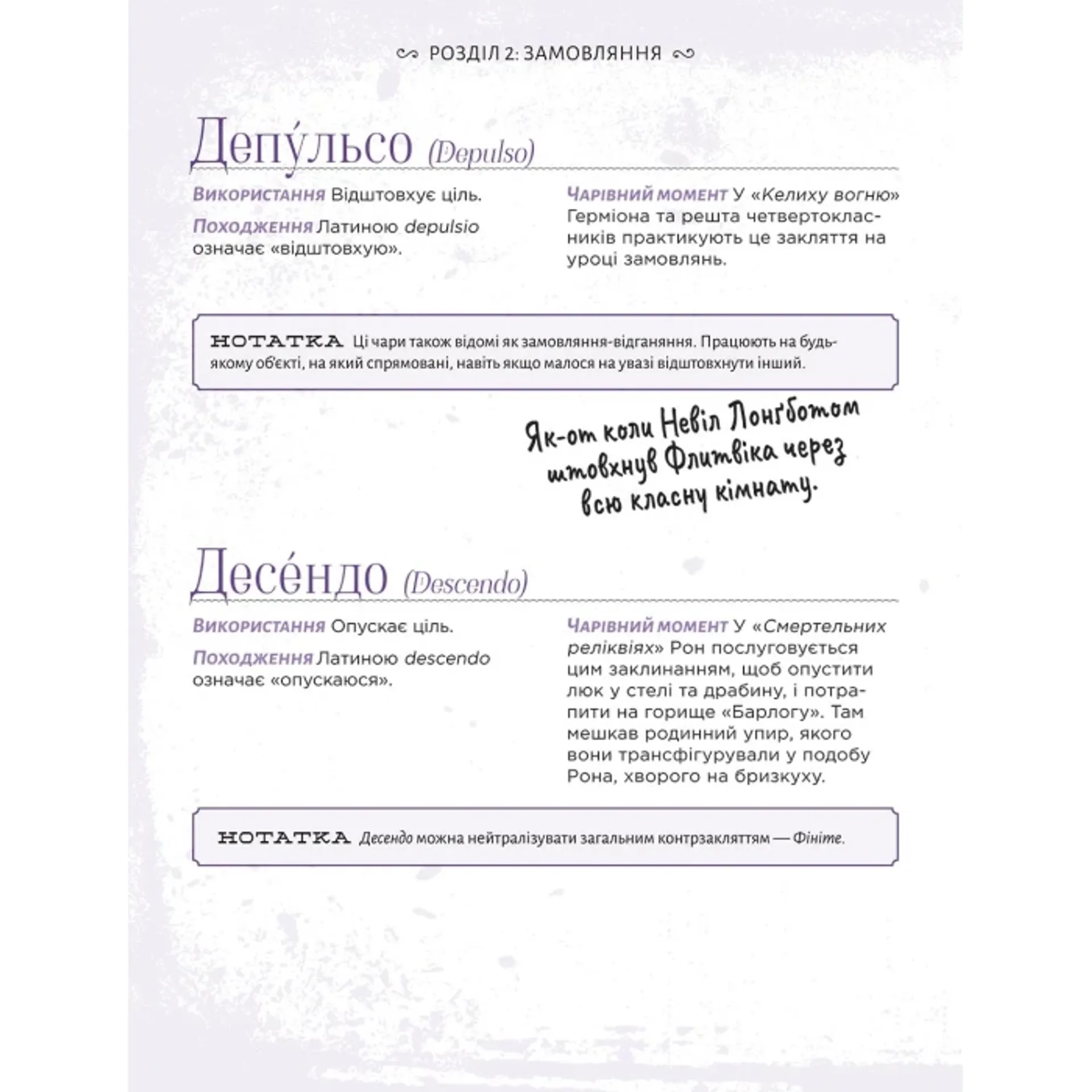 Найповніша Книга заклинань світу Гаррі Поттера