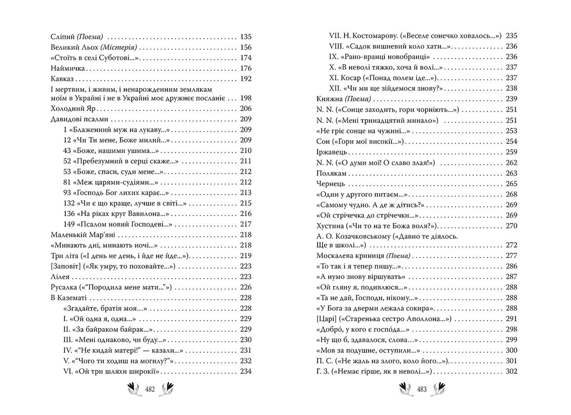 Кобзар. Вибрані твори