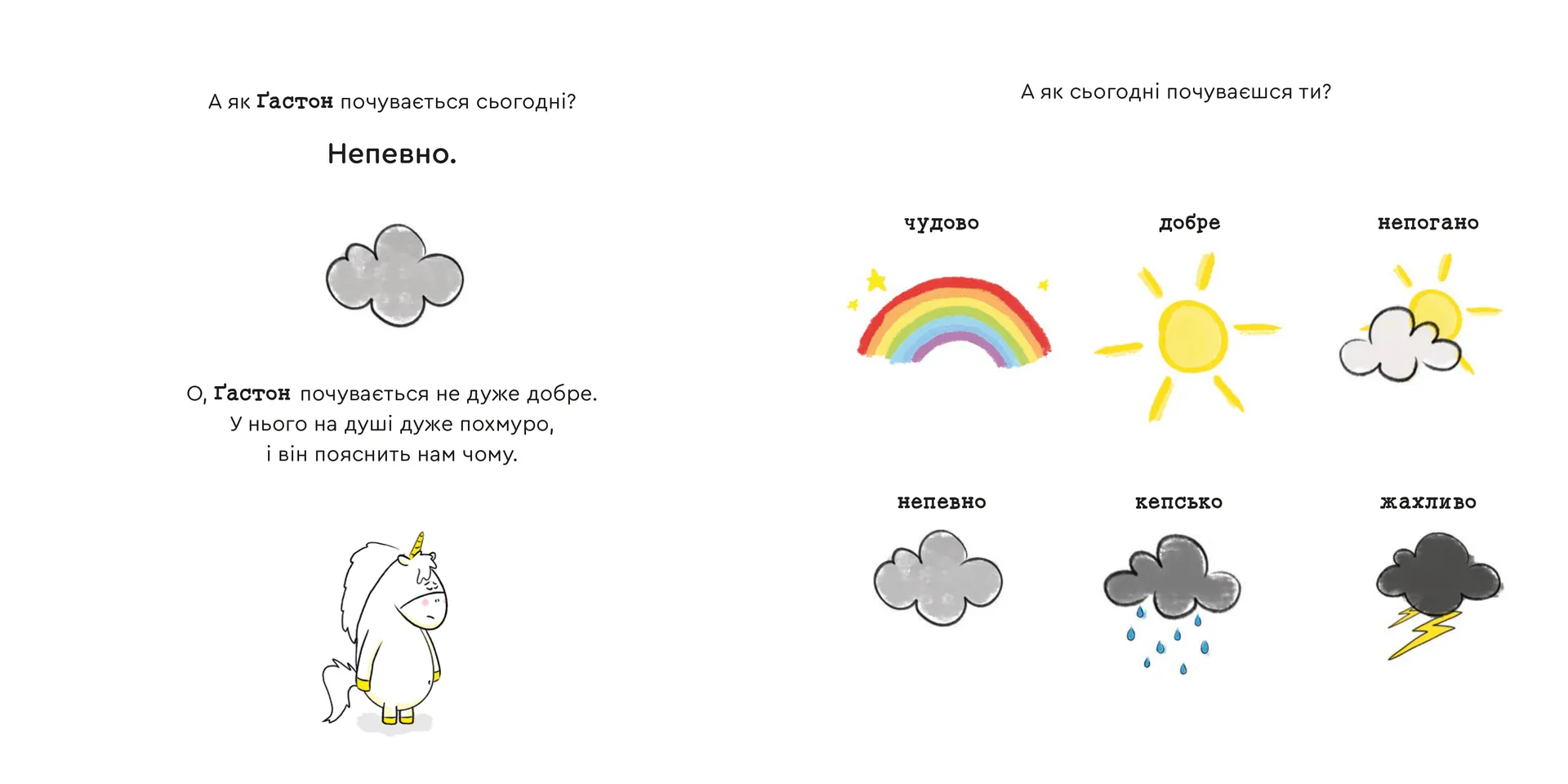 Емоції Ґастона. Я впевнений у собі