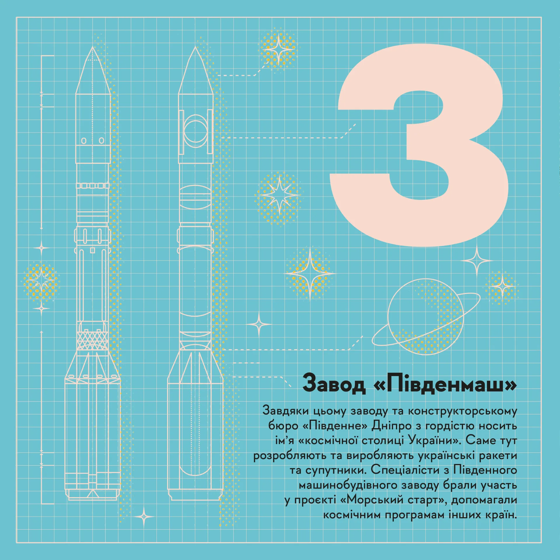 Книжечка-мандрівочка. Дніпро