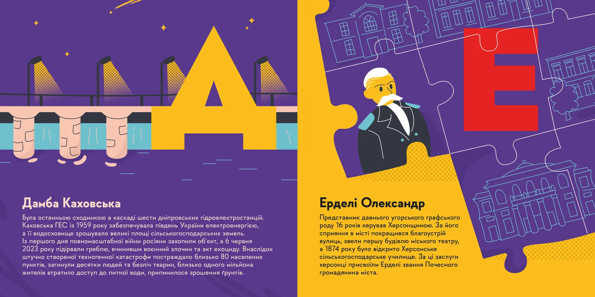 Книжечка-мандрівочка. Херсон