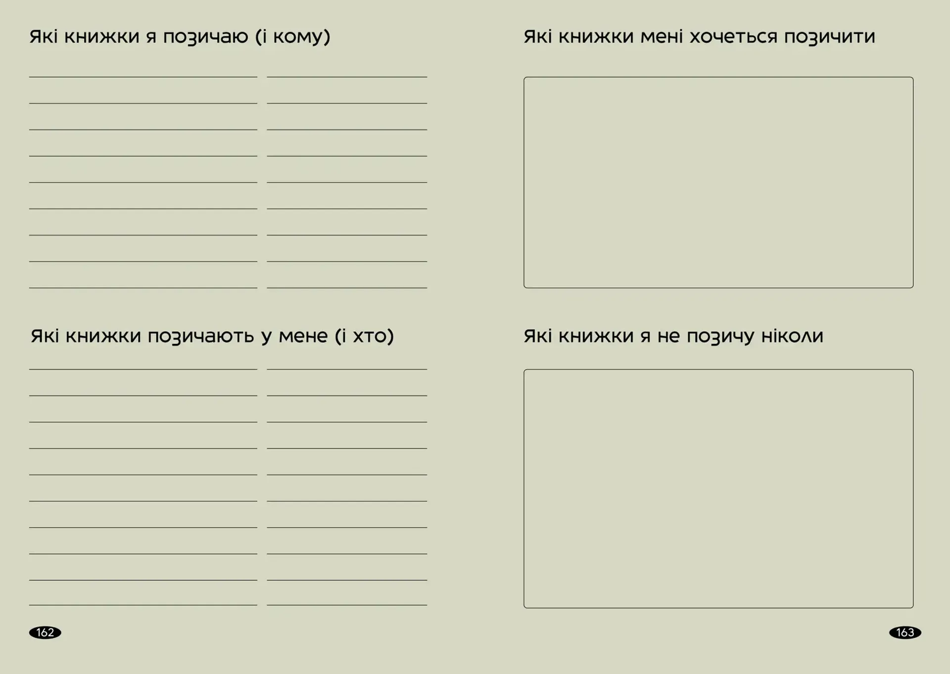 Щоденник читацьких сенсів