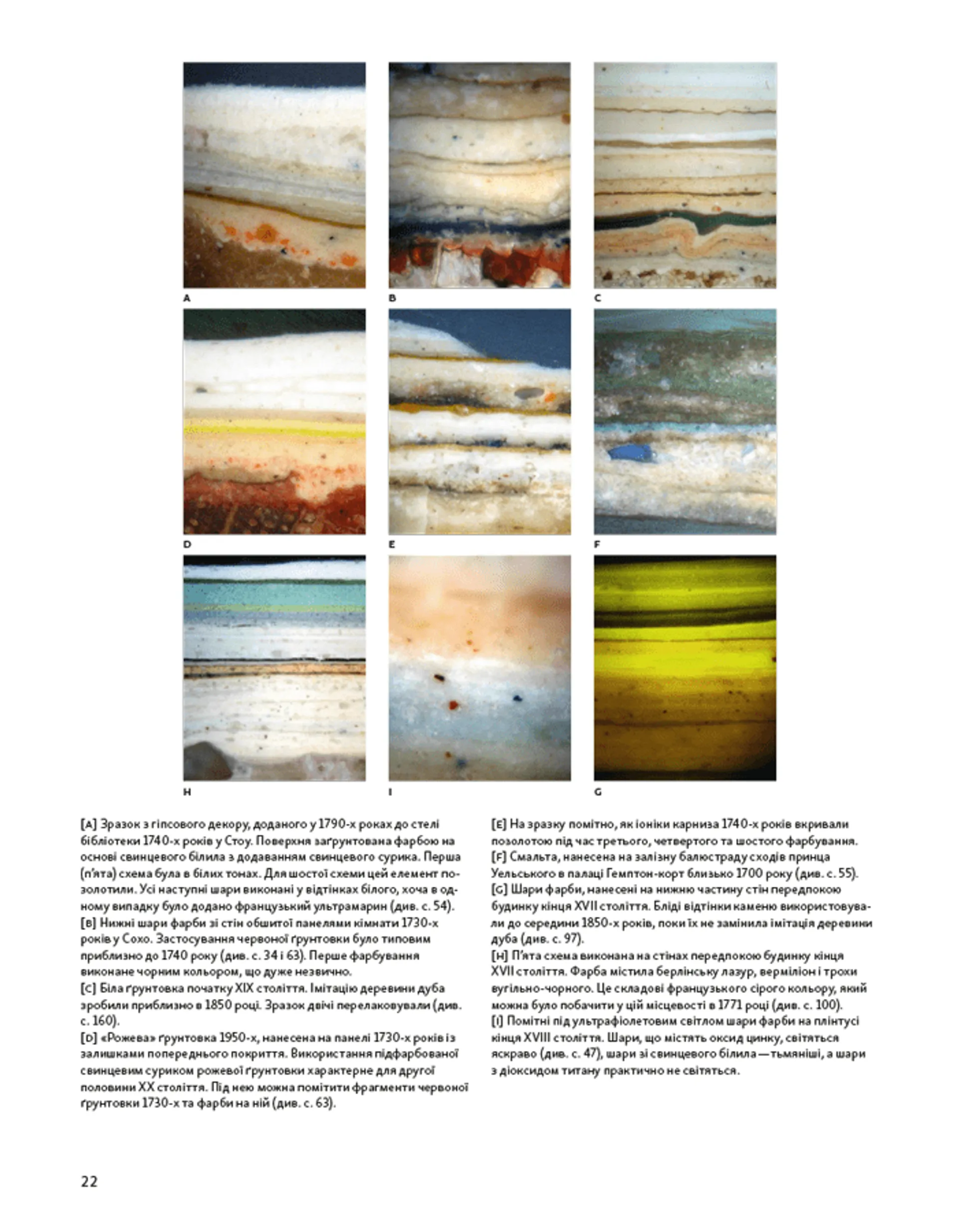 Анатомія кольору