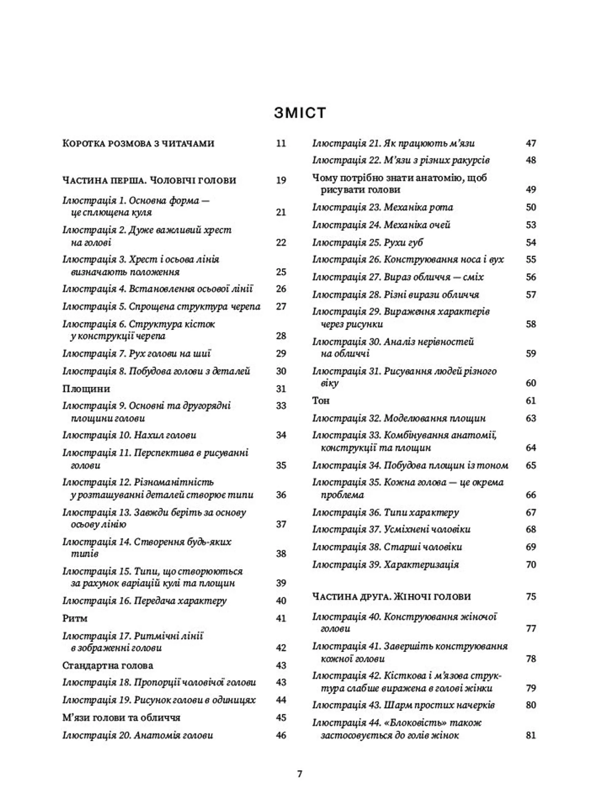 Рисуємо голови та руки