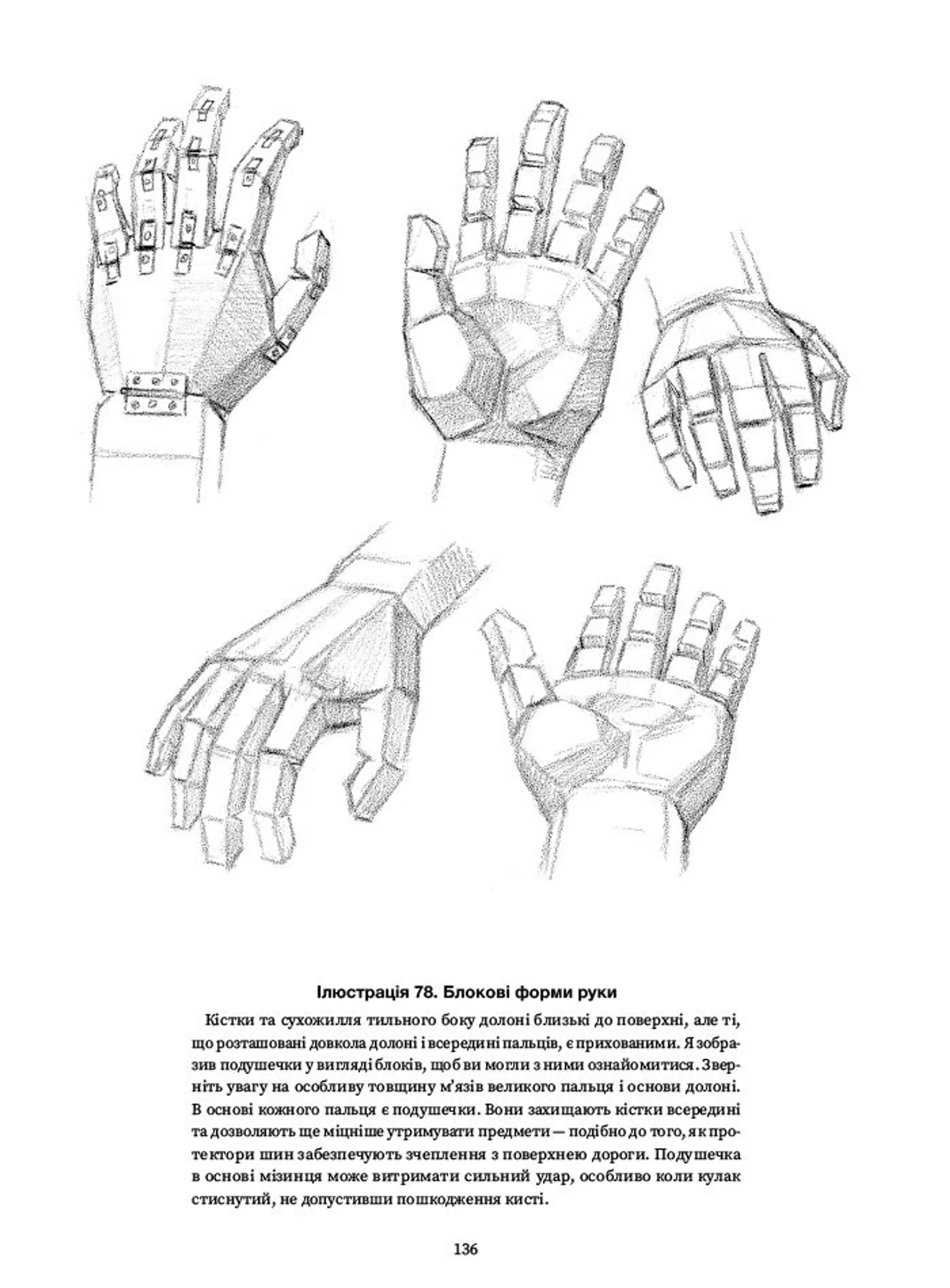Рисуємо голови та руки