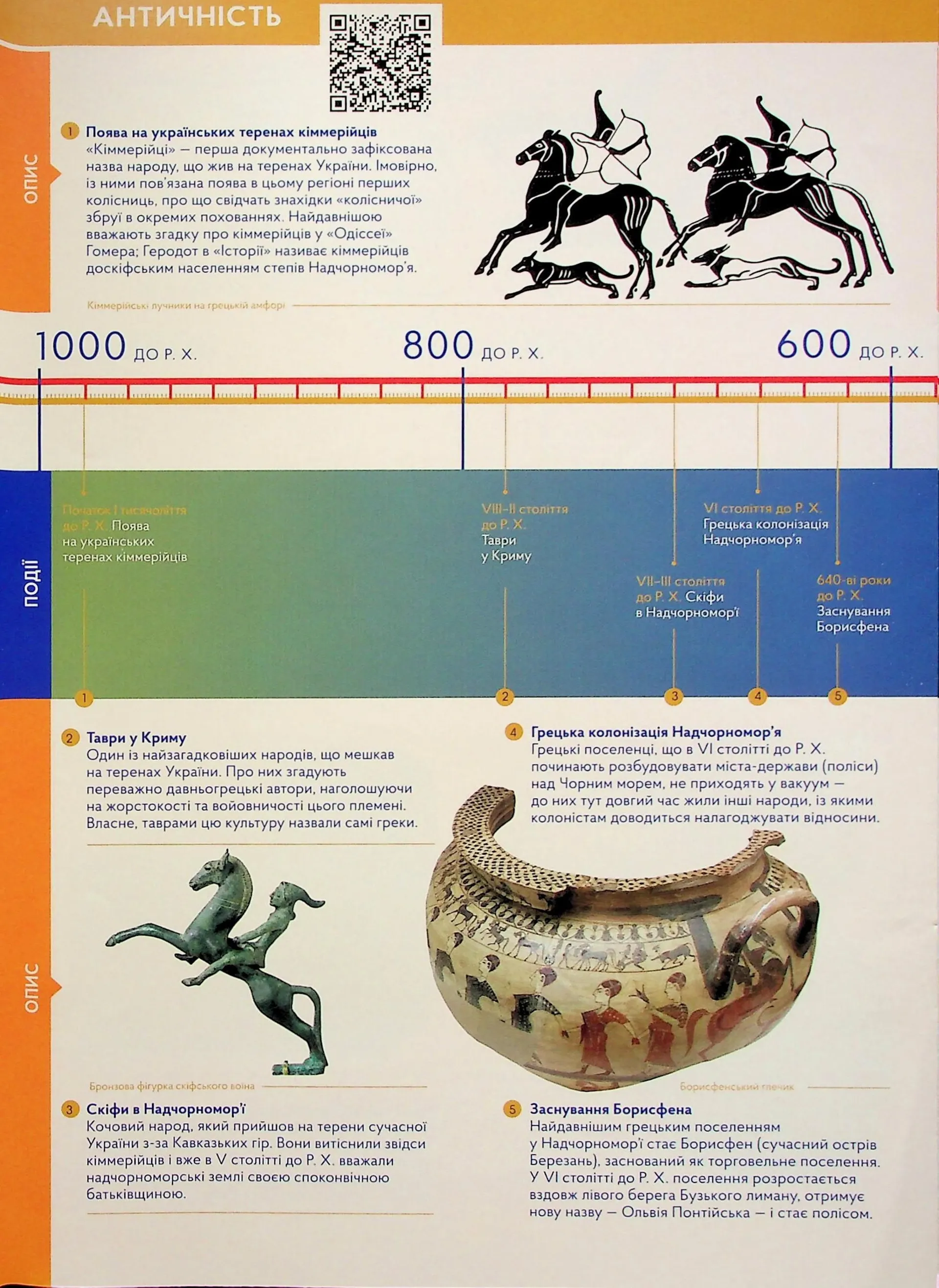 Мала Часострічка (м'яка обкладинка)