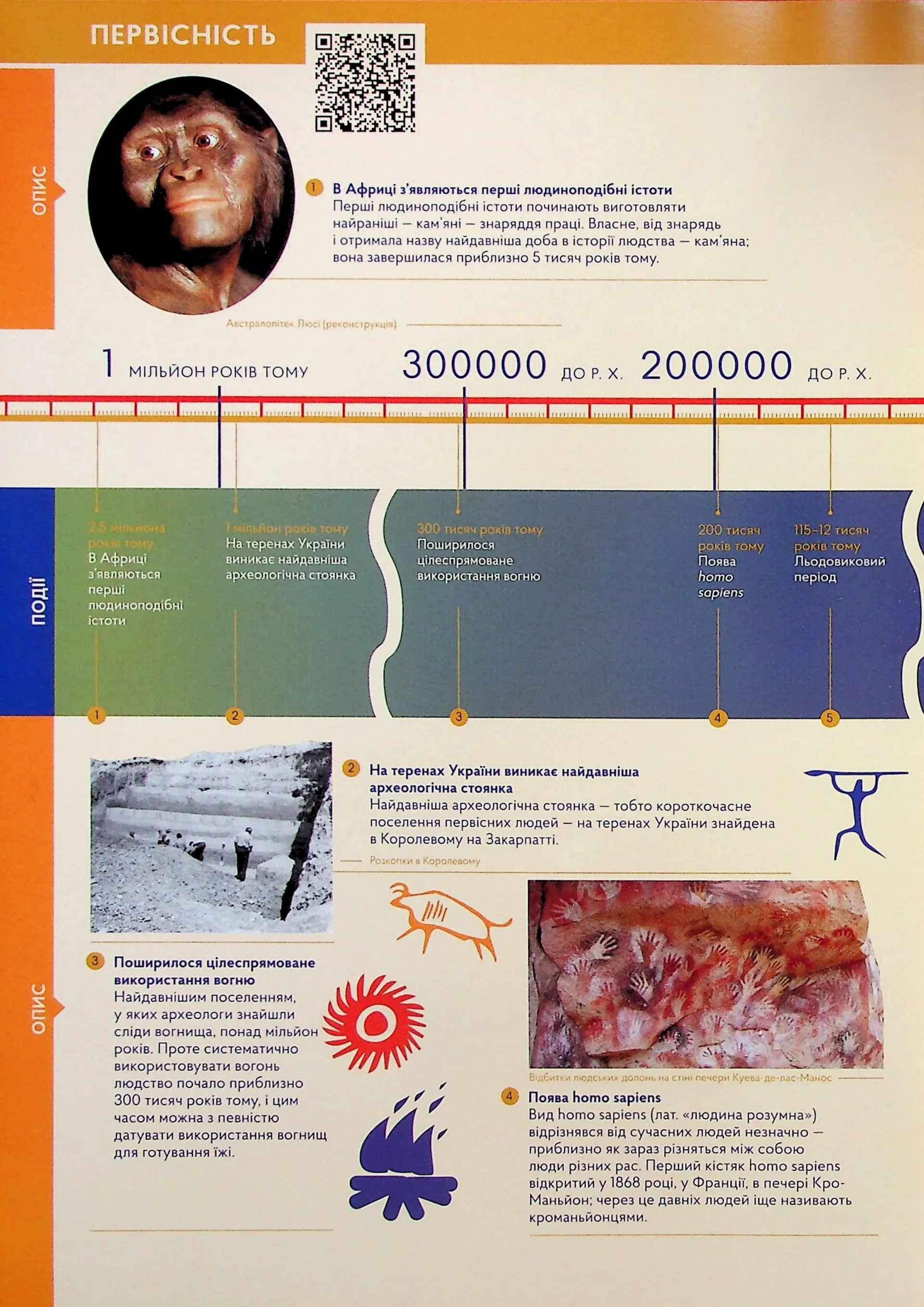 Мала Часострічка (м'яка обкладинка)