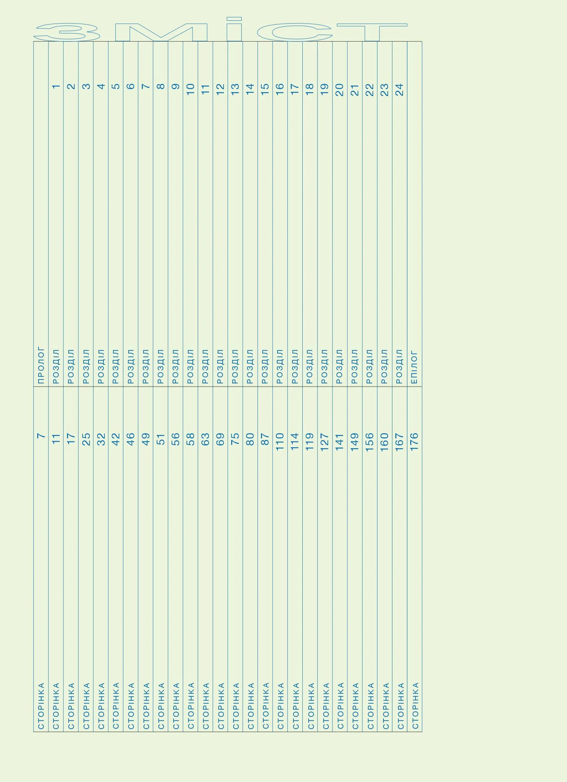 Сніданок чемпіонів