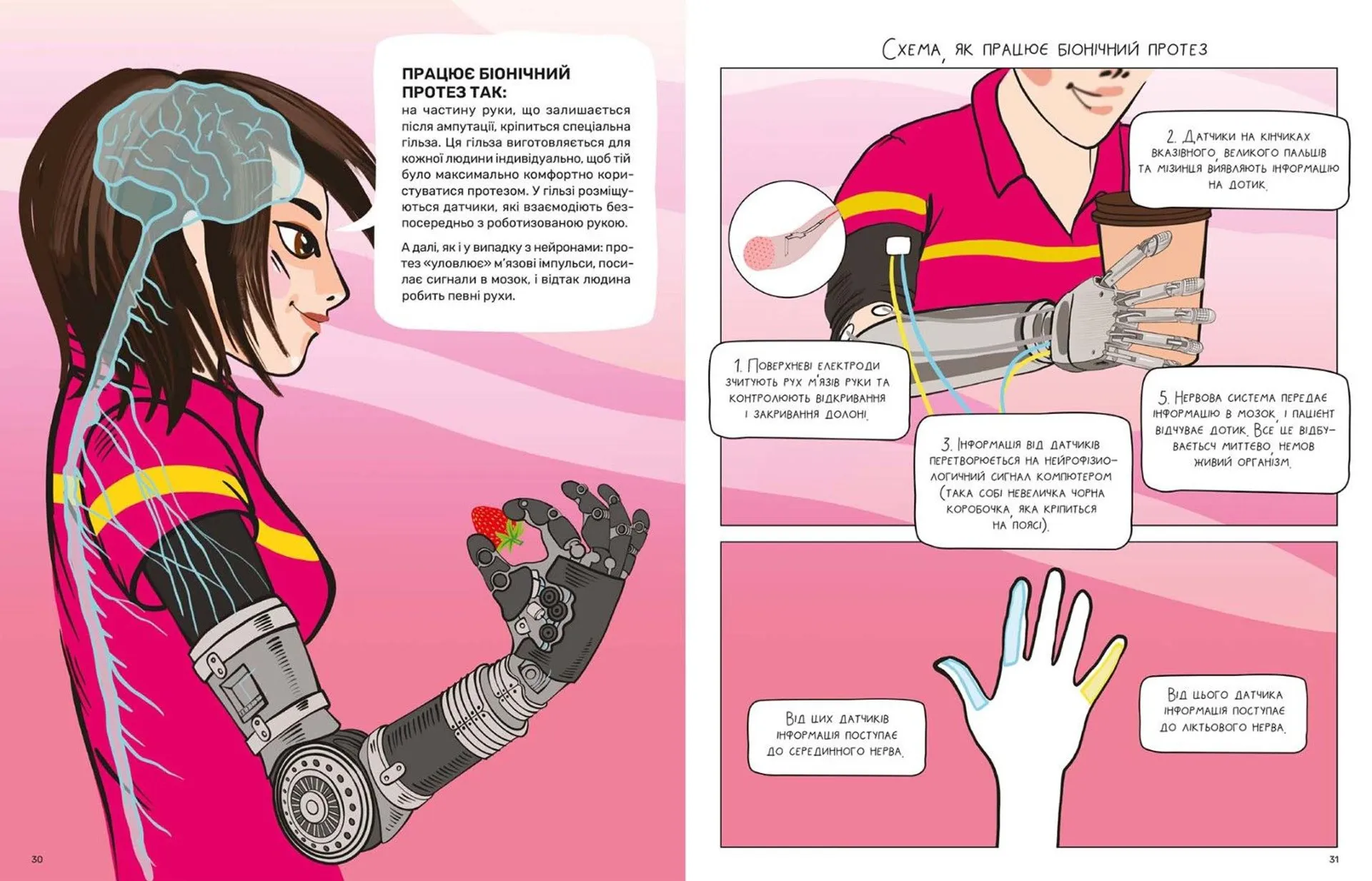 Суперлюди. Технології незламності