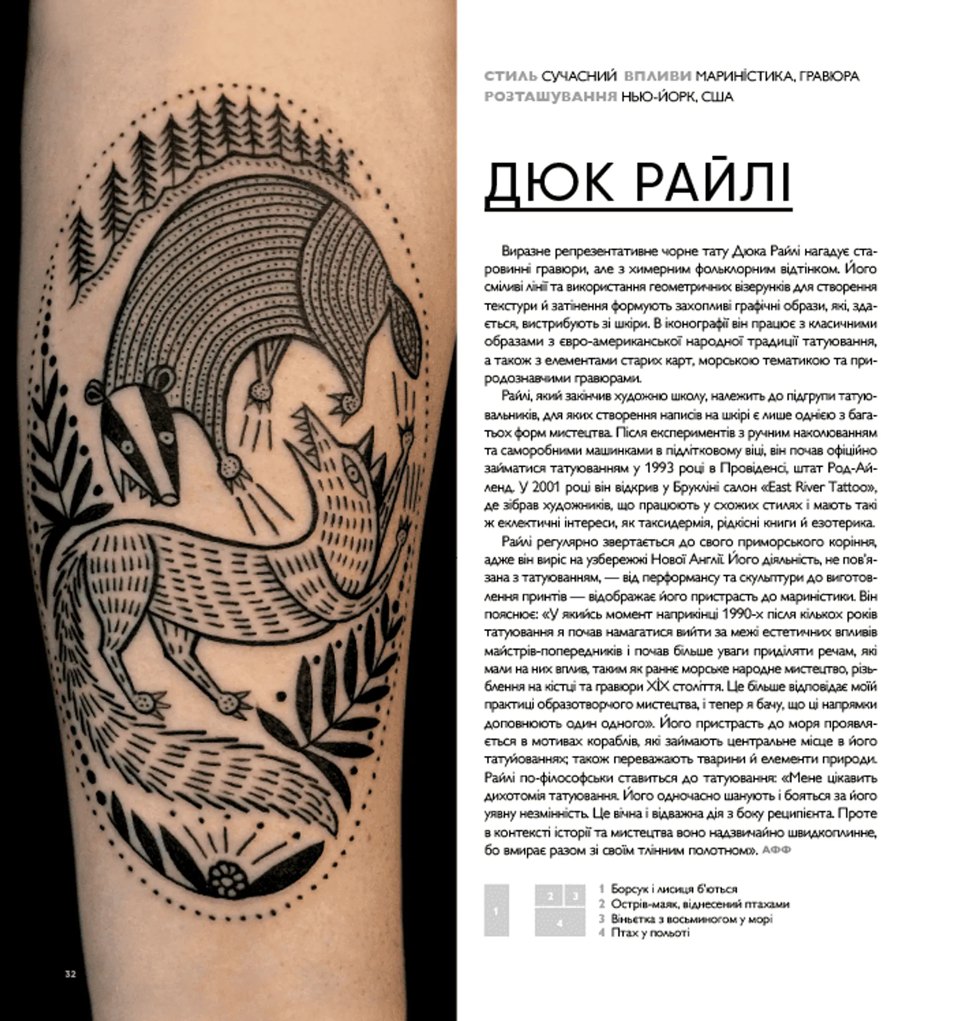 Всесвітній атлас тату