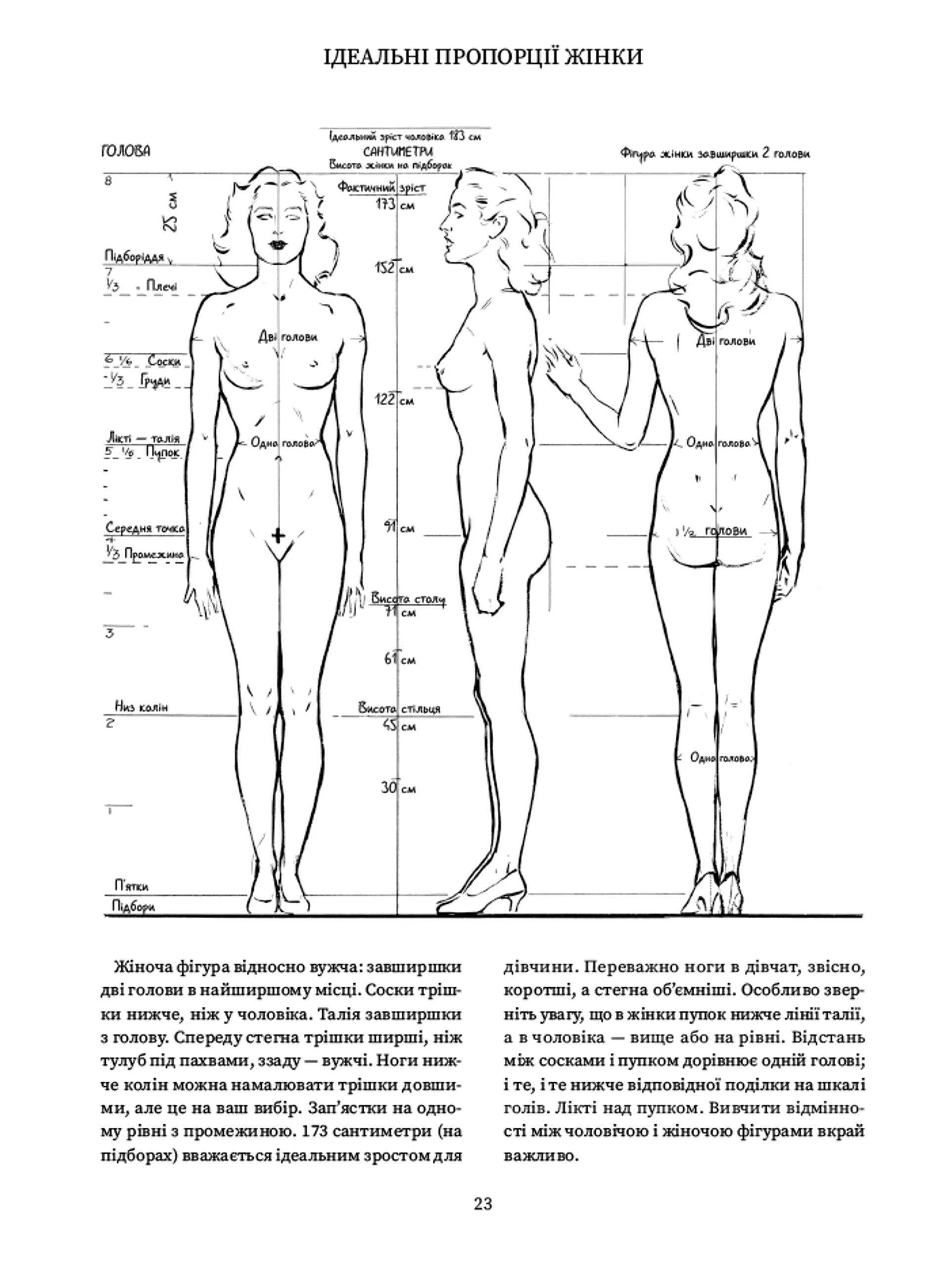 Рисунок фігури людини: Не шкодуючи сил
