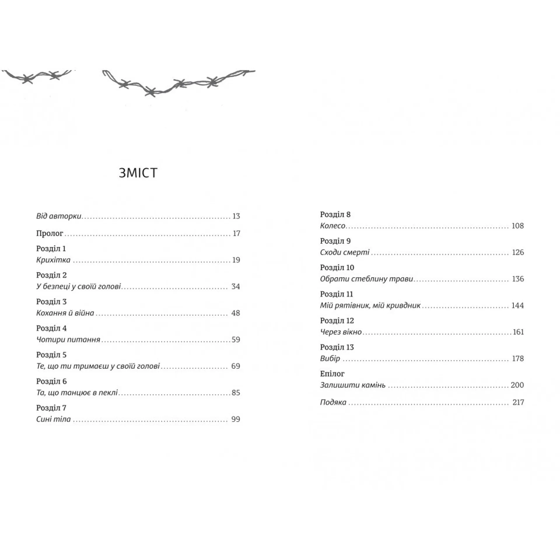Балерина в Аушвіці