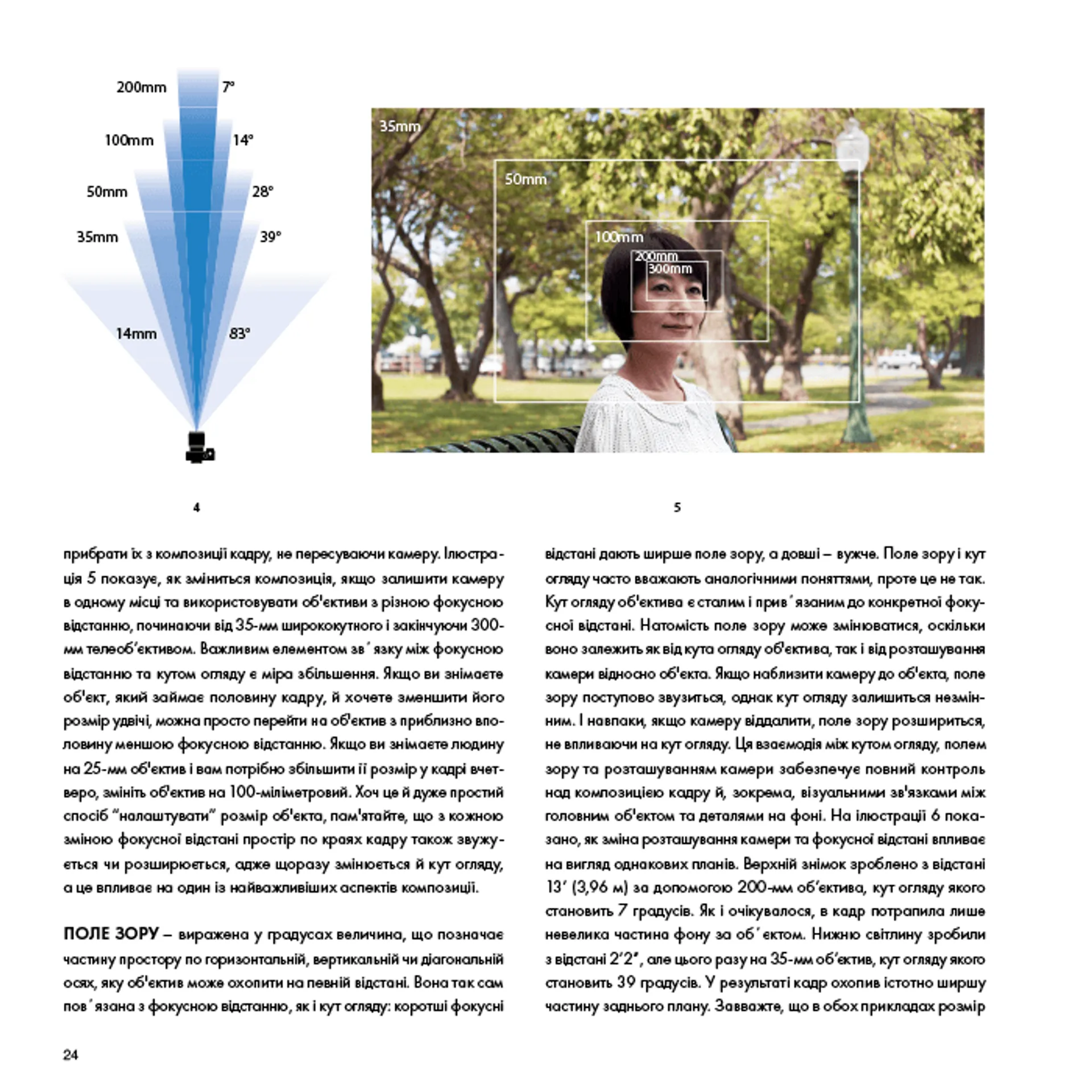 Око Кінематографіста: об’єктив та його візуальна мова