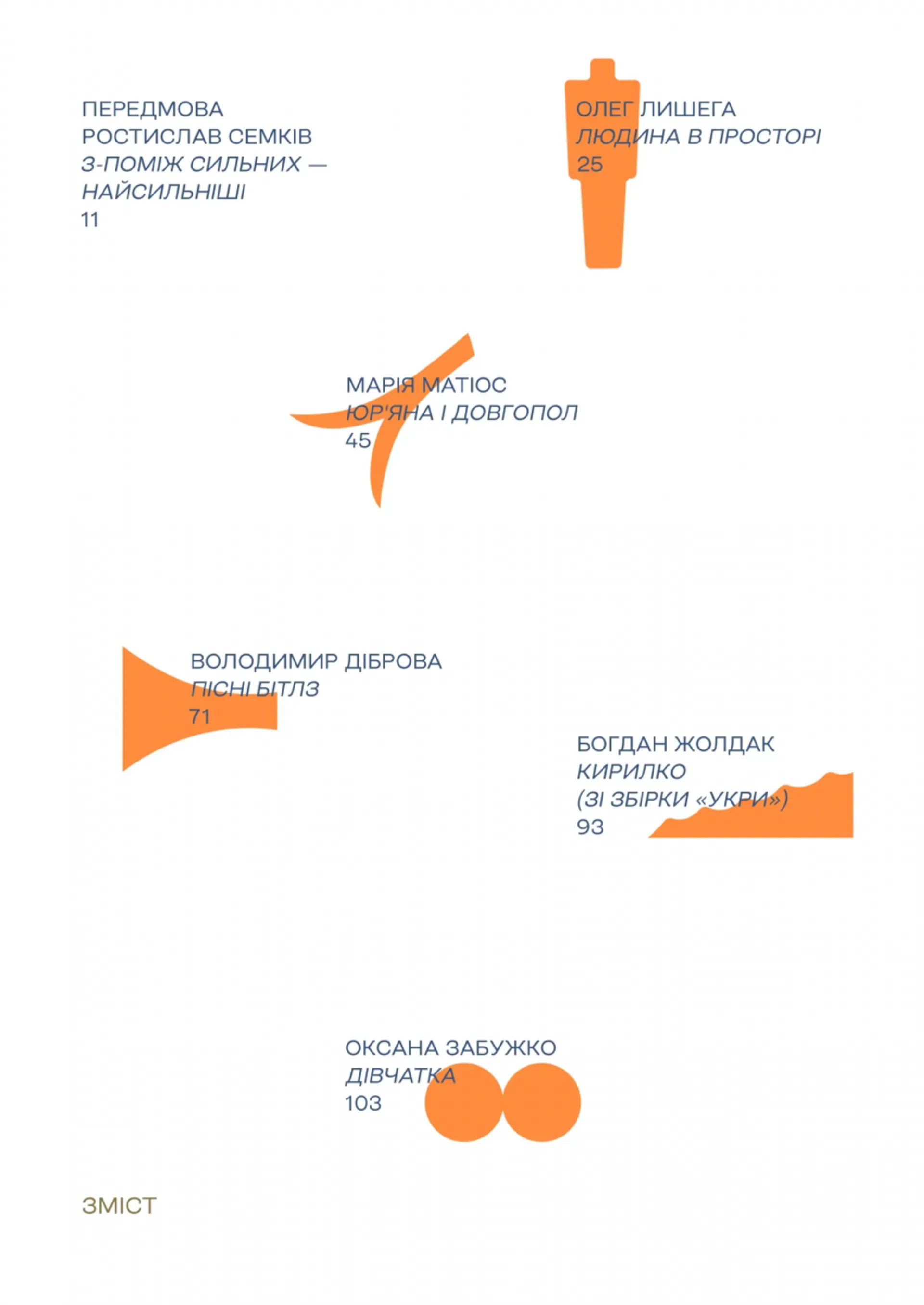 Українська сучасна проза: 25 найкращих оповідань