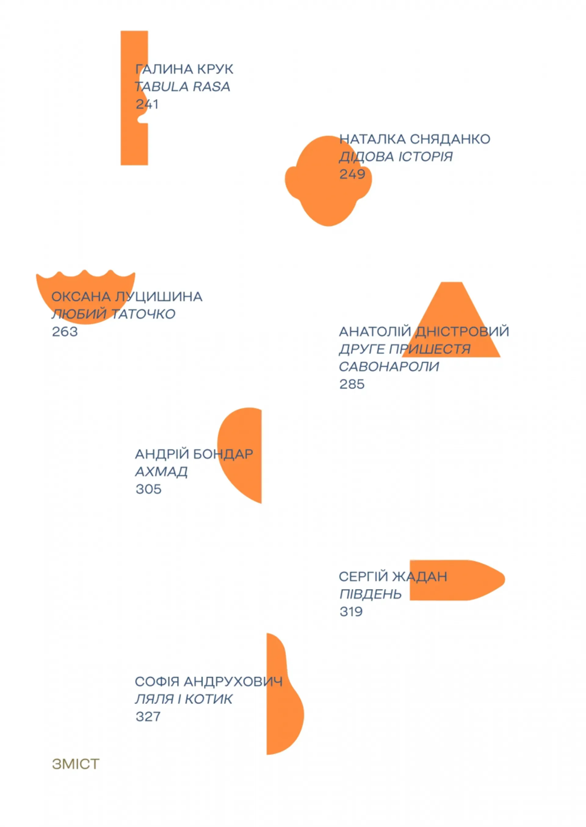 Українська сучасна проза: 25 найкращих оповідань