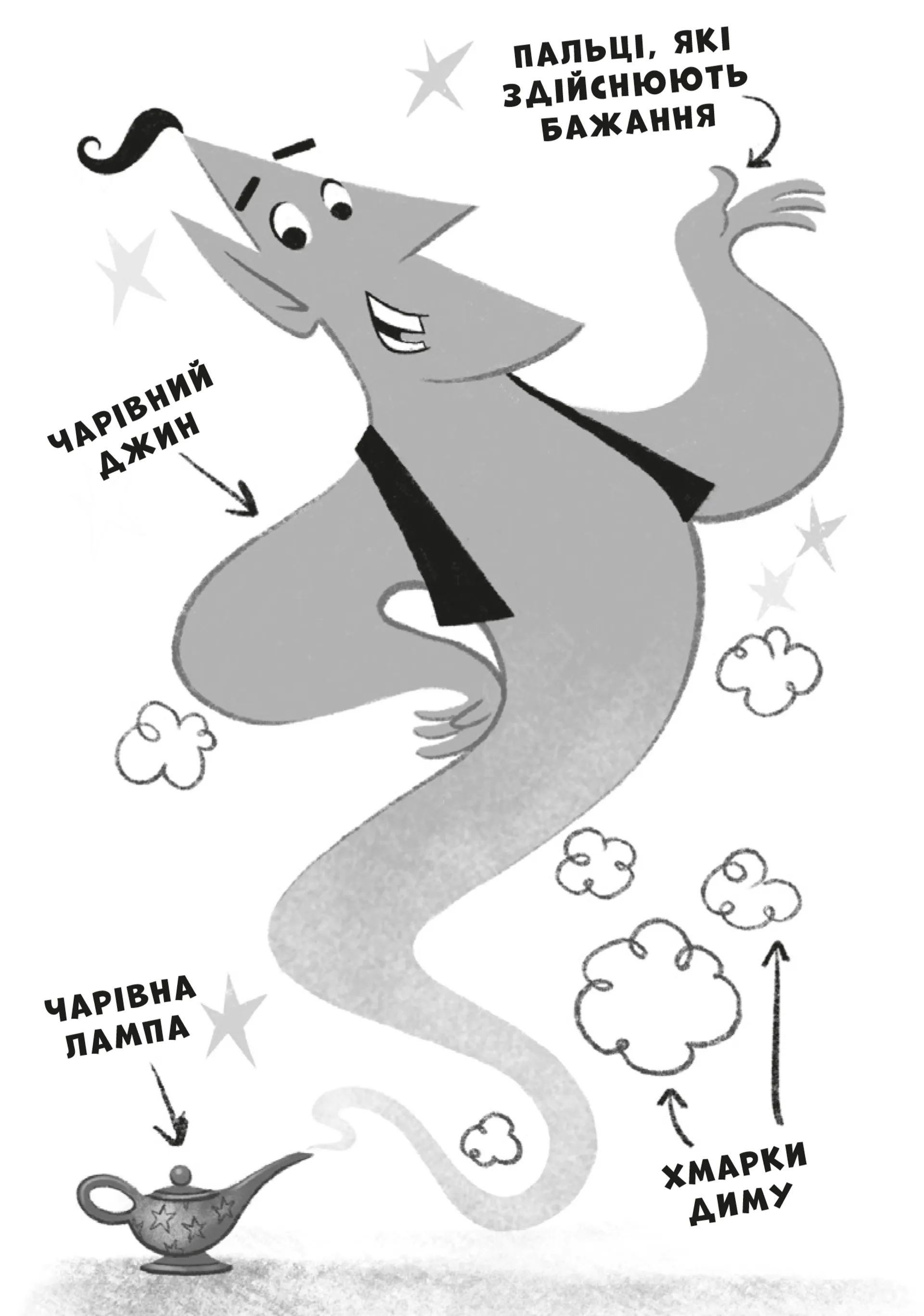 Джинчик і Мацьопчик. Загадай бажання