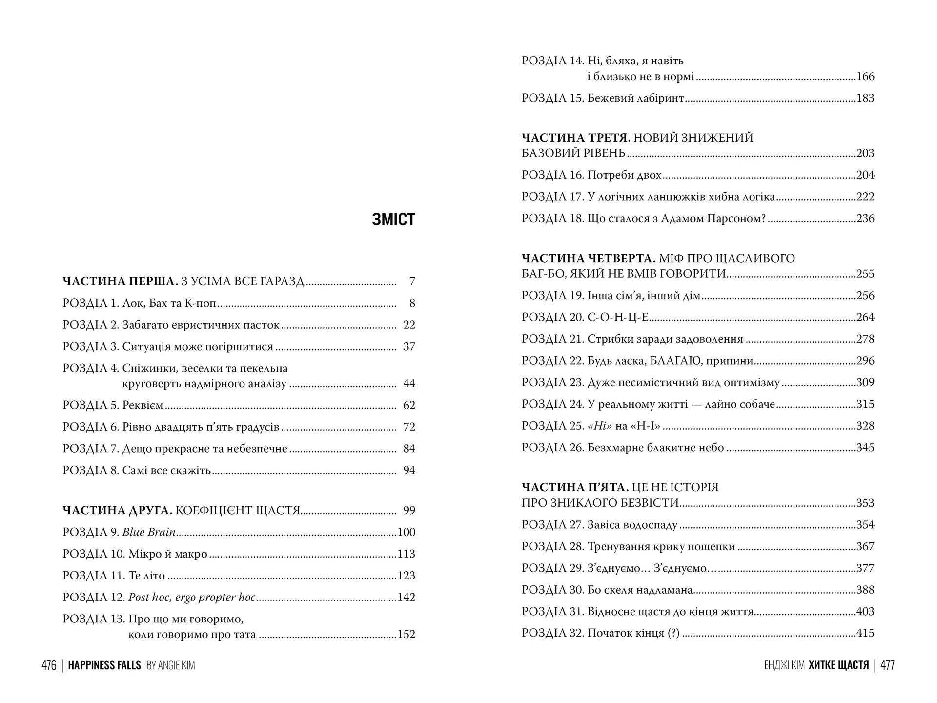 Хитке щастя