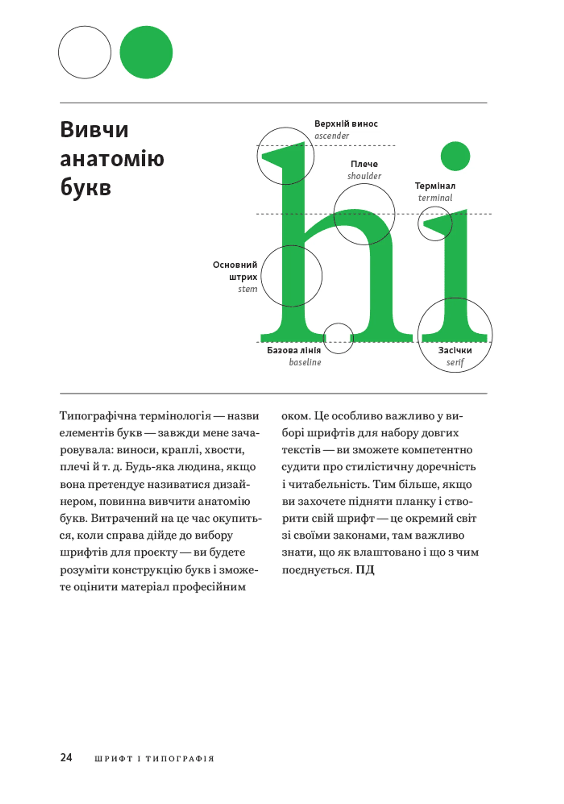 Заповіді графічного дизайну: 365 практичних порад