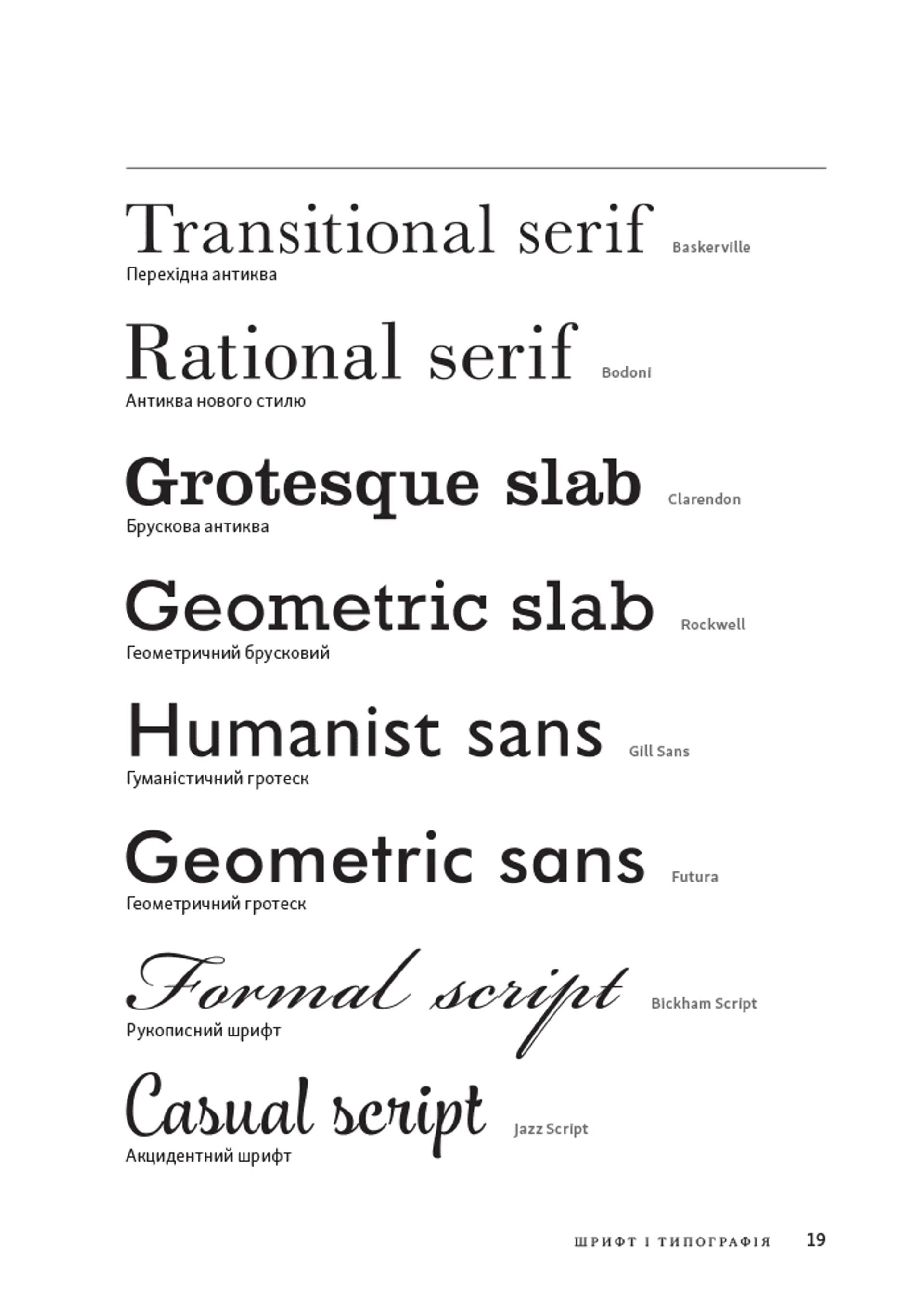 Заповіді графічного дизайну: 365 практичних порад