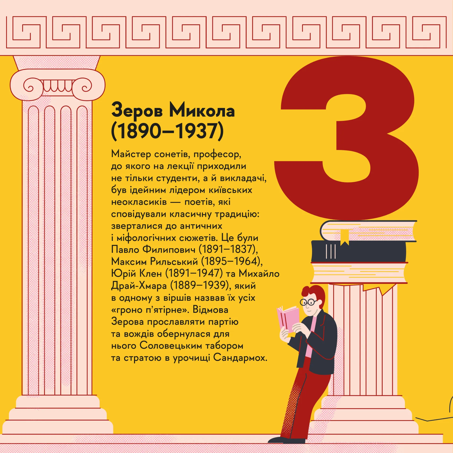 Книжечка-мандрівочка. Розстріляне відродження