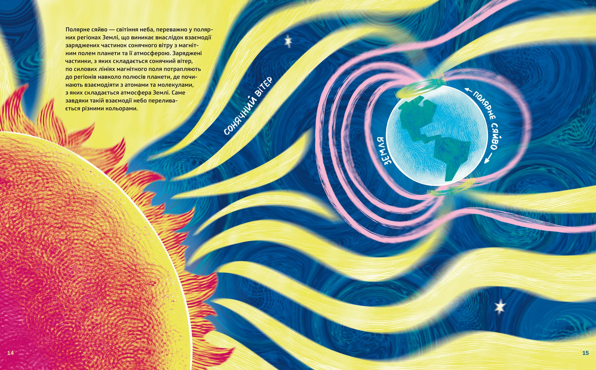 Таємниці полярного сяйва