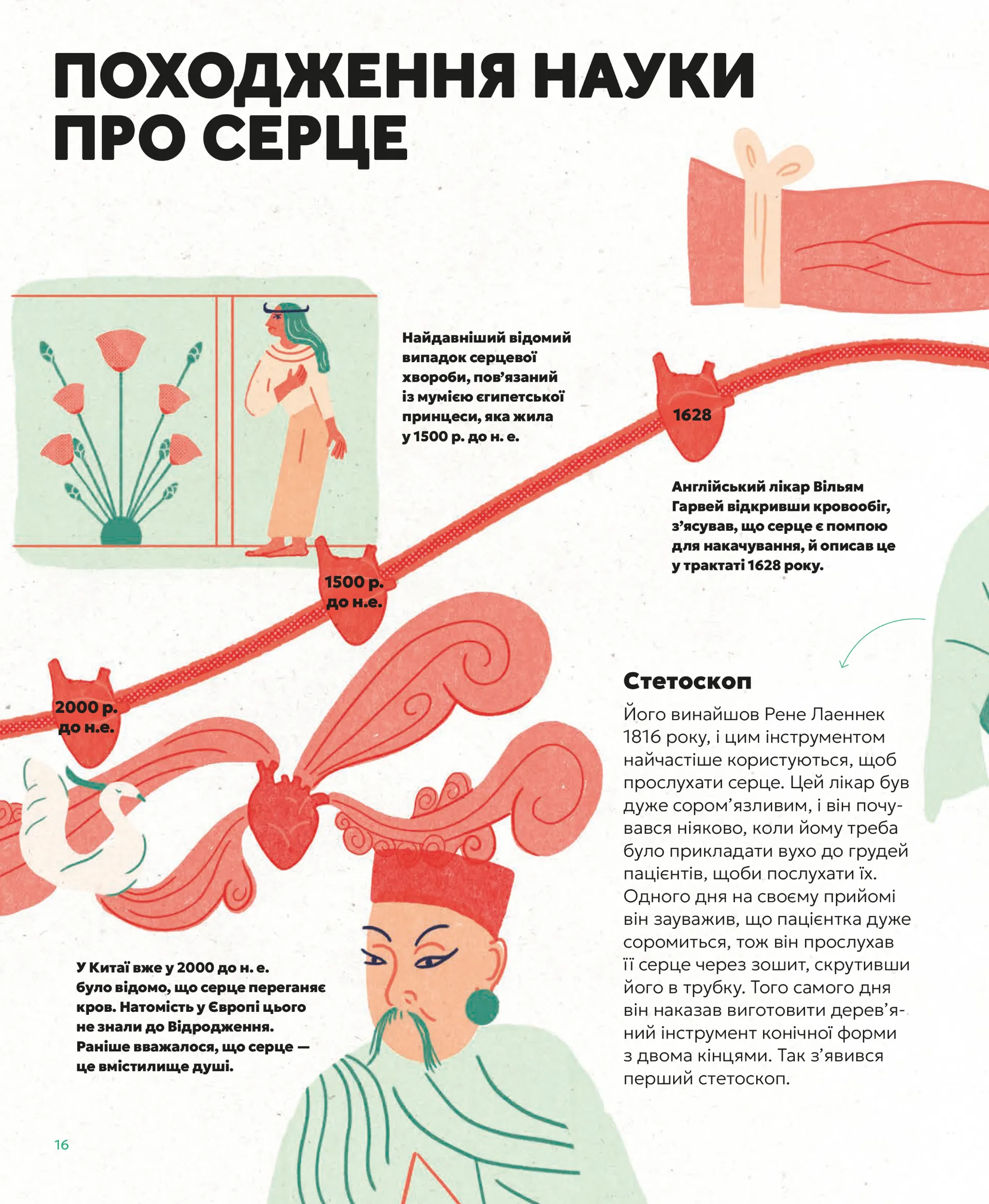 Серце. Історія, наука і багато любові