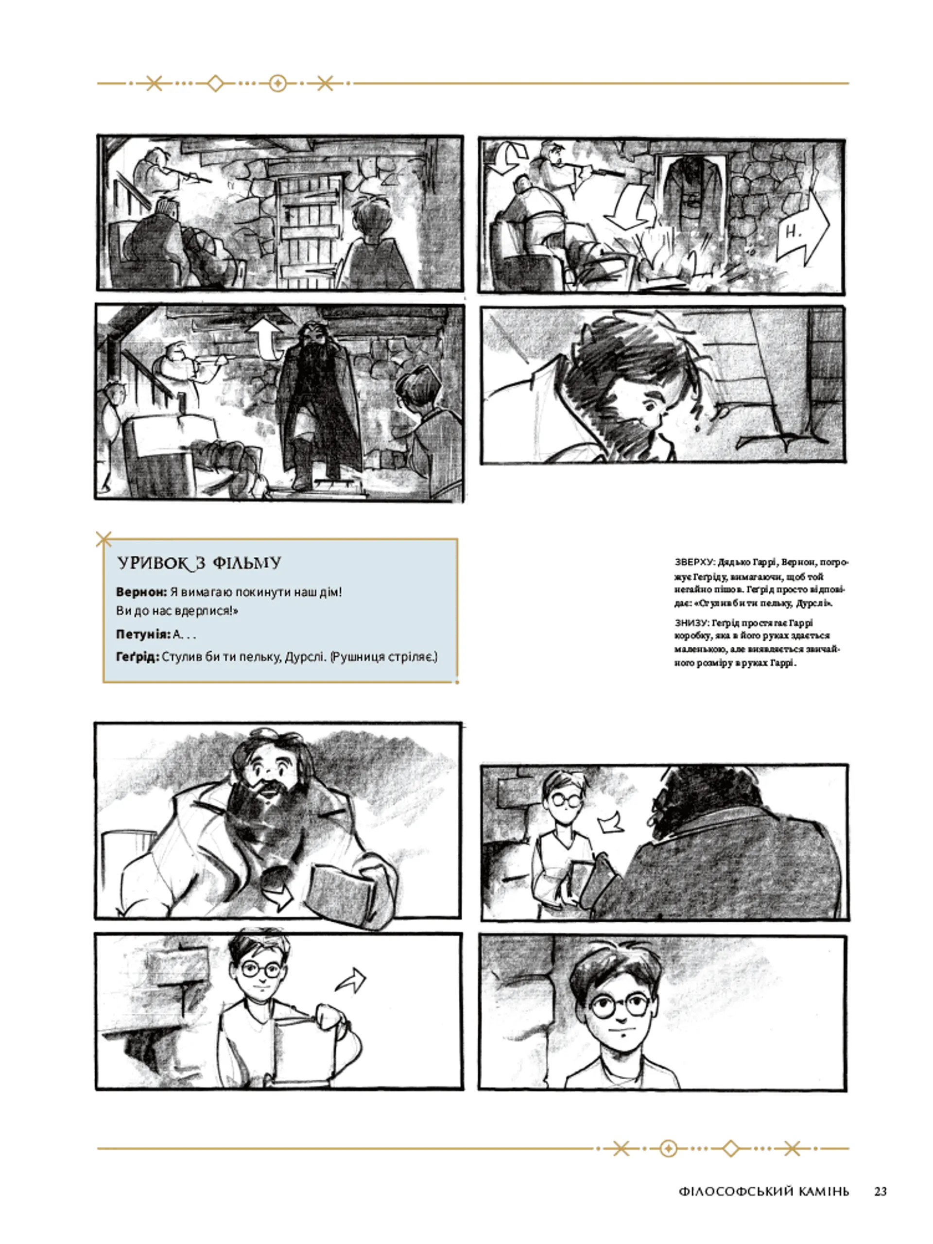 Гаррі Поттер: розкадрування