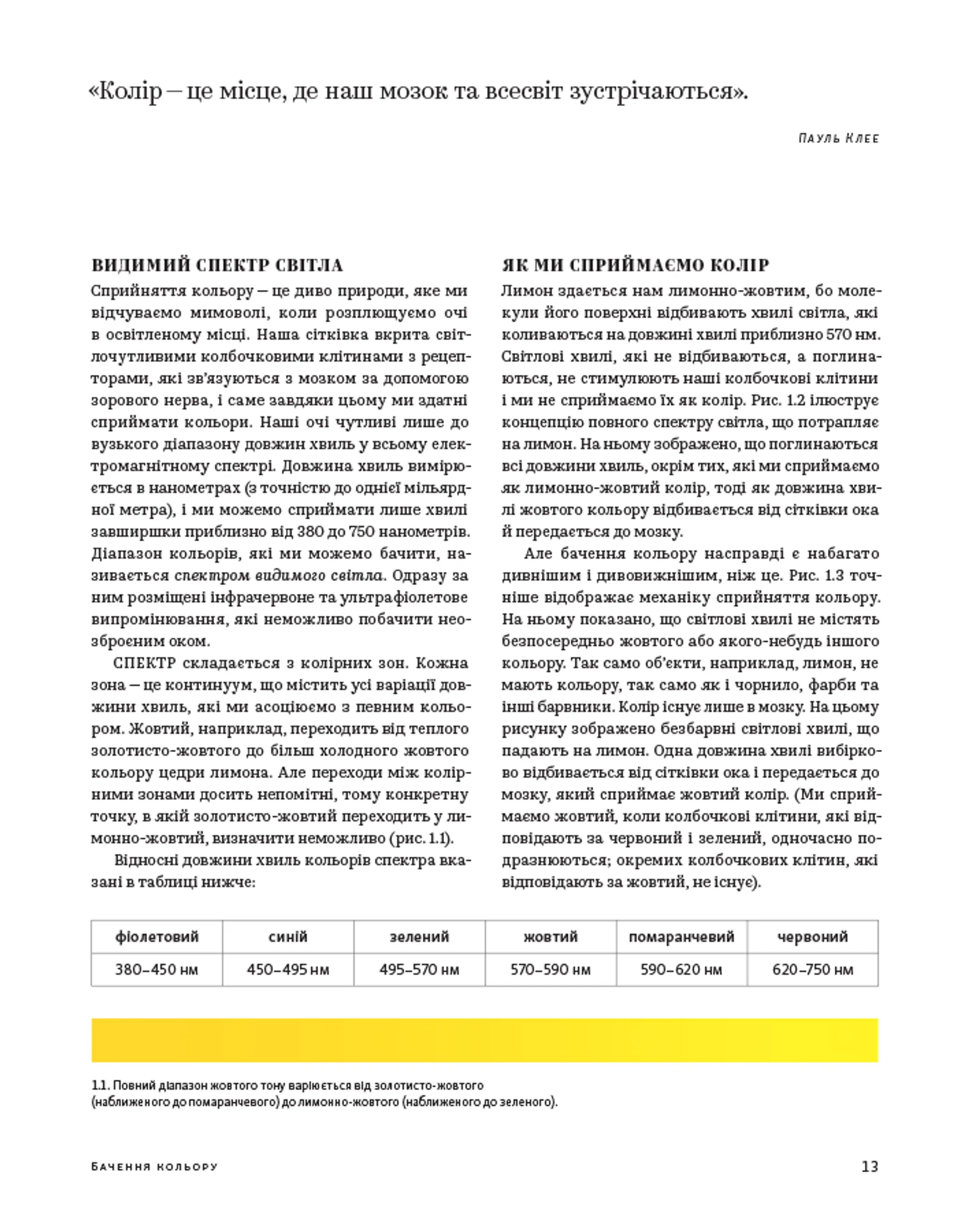 Колір: Практикум для художників та дизайнерів