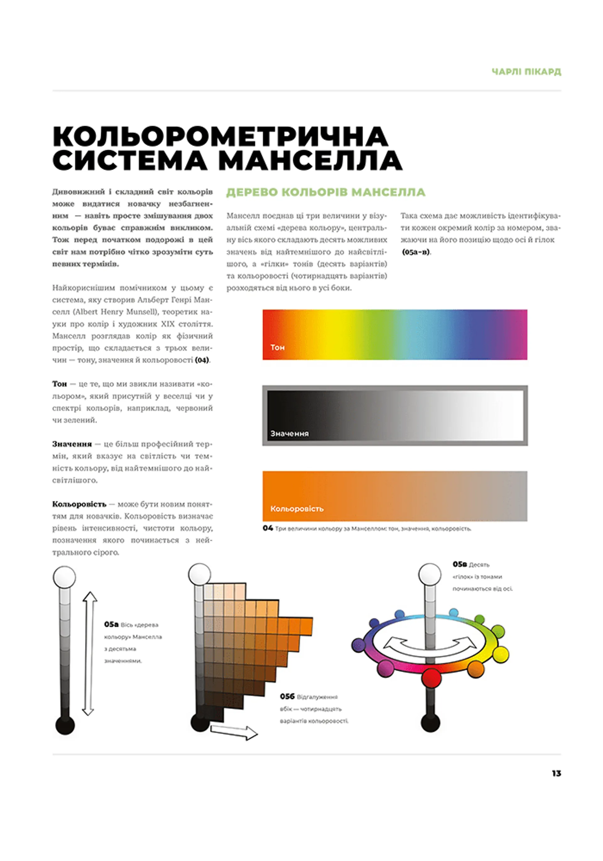 Колір і світло (Від майстрів мистецтва)