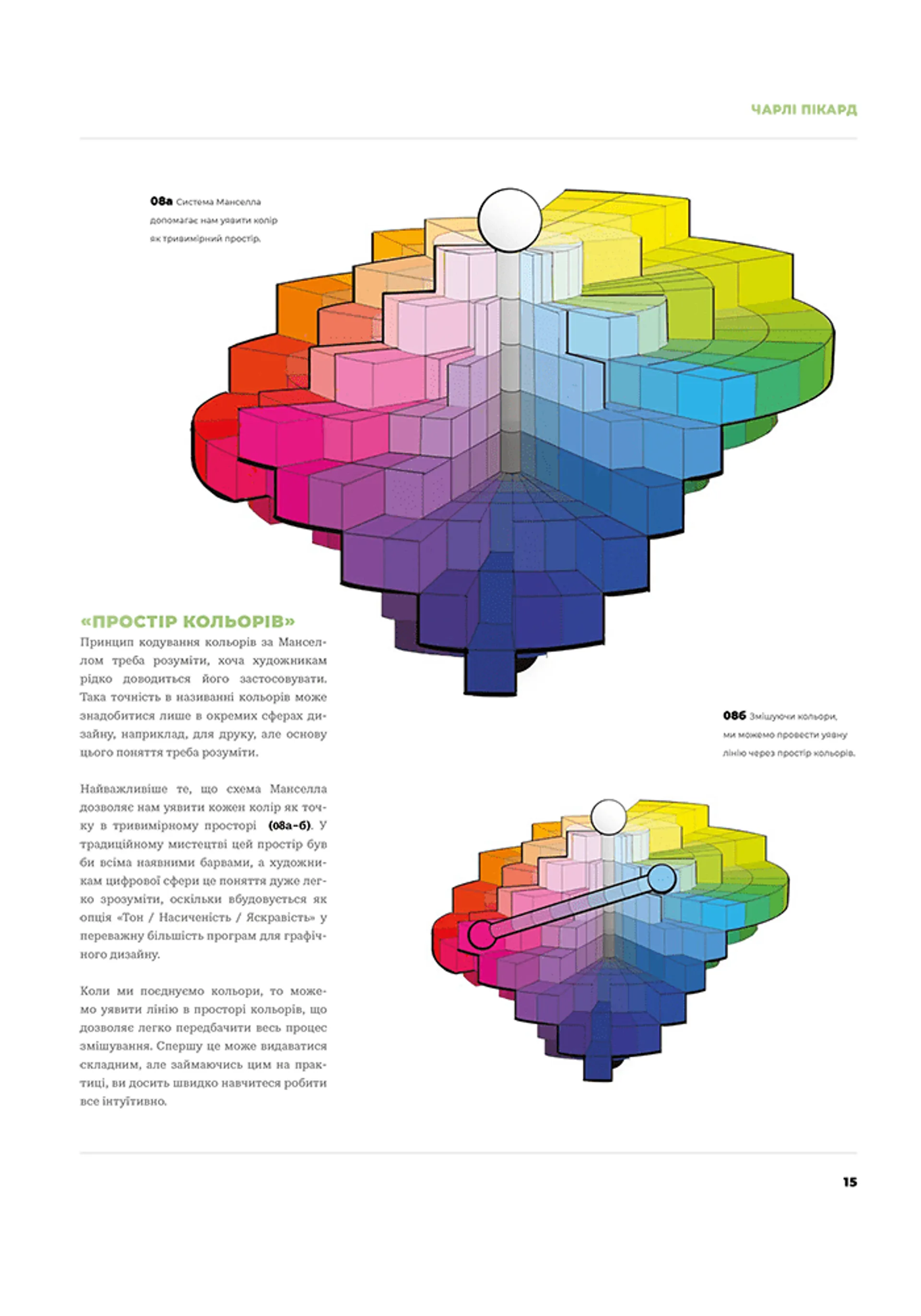 Колір і світло (Від майстрів мистецтва)