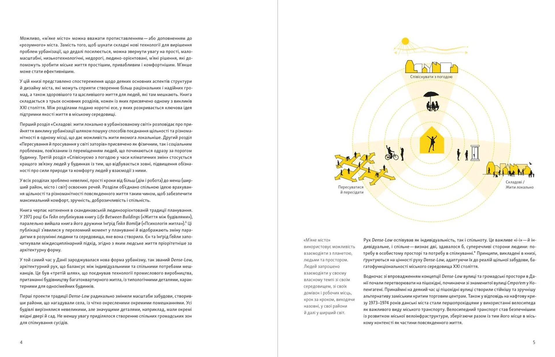 М’яке місто: Щільність забудови для щоденного життя