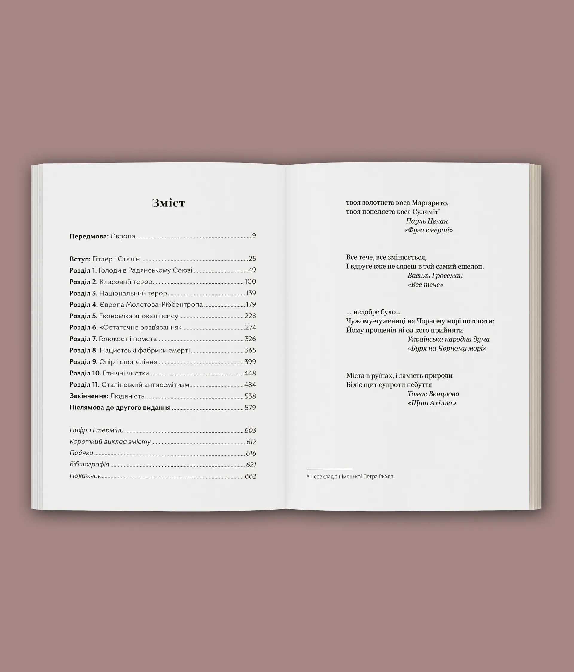 Криваві землі. Європа між Гітлером і Сталіним