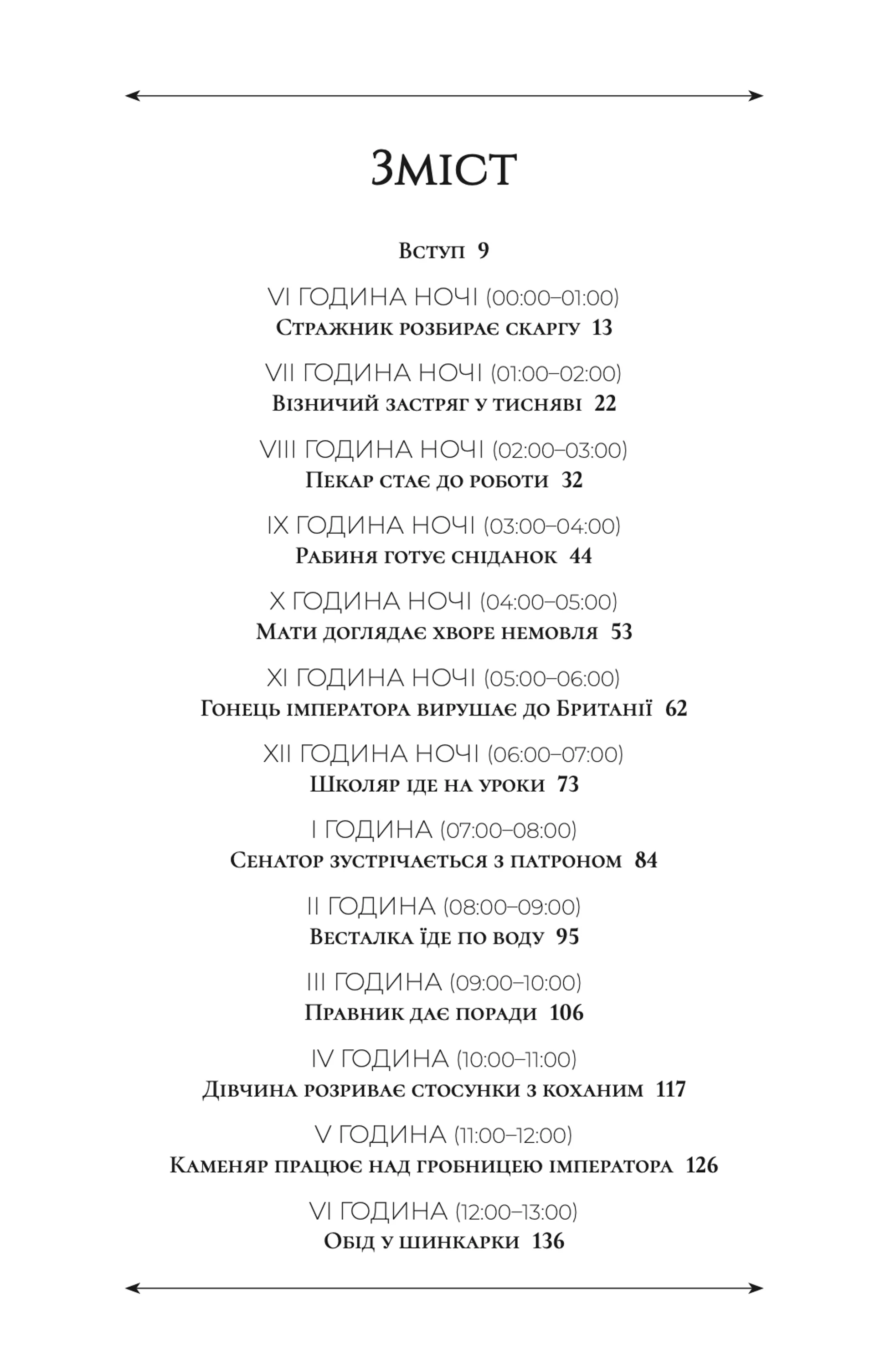 24 години у стародавньому Римі