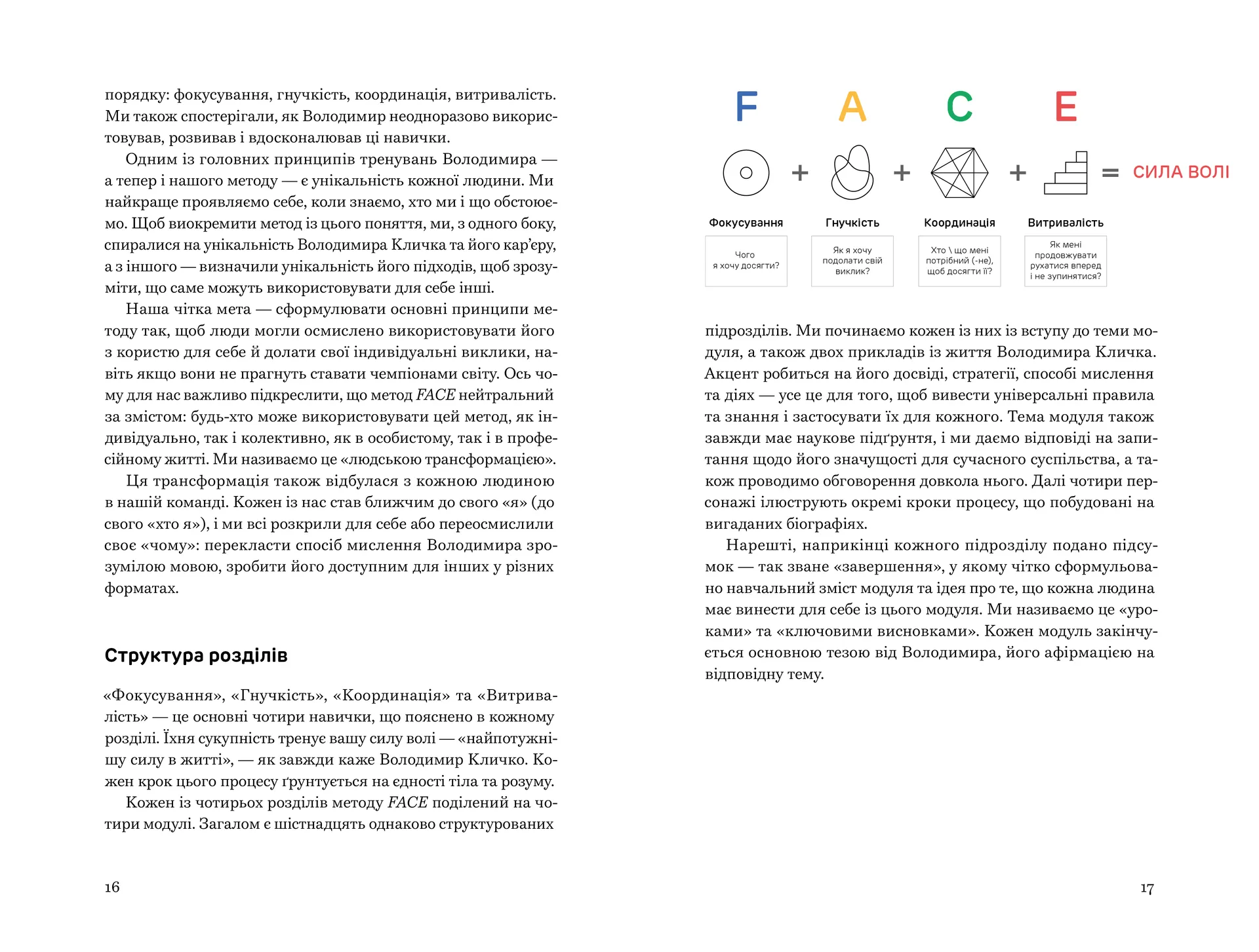 FACE: Метод, який долає виклики