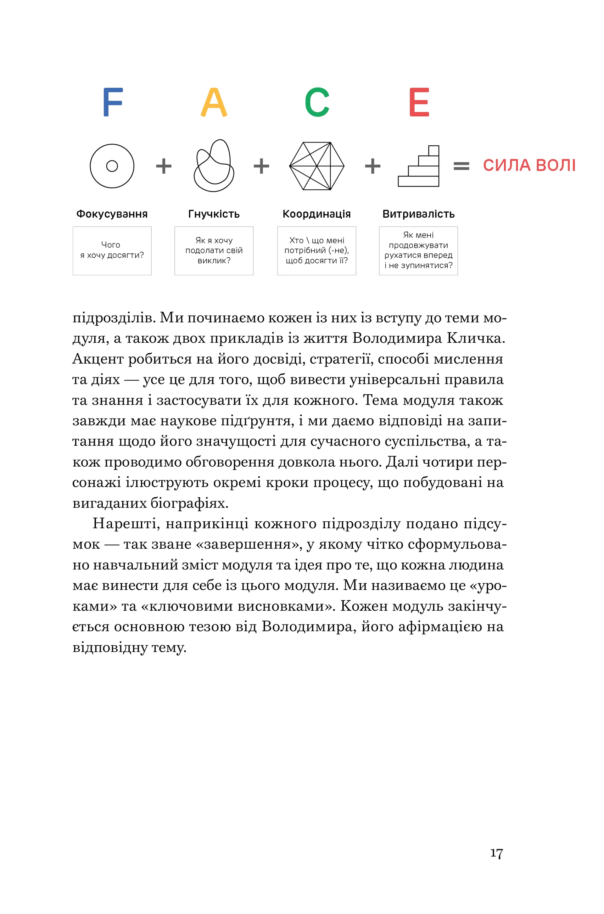 FACE: Метод, який долає виклики