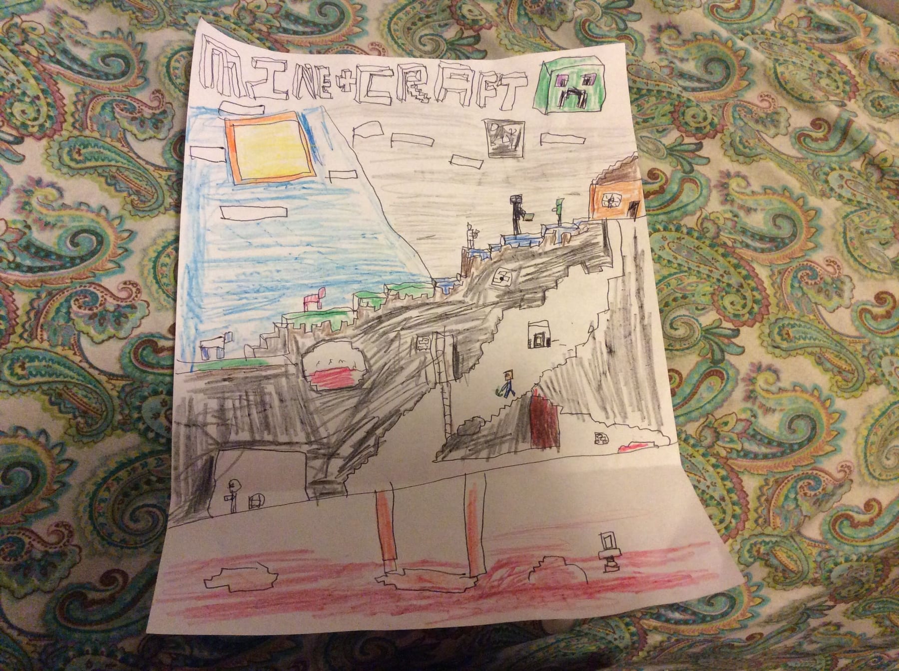 Minecraft Drawing Sipledefs