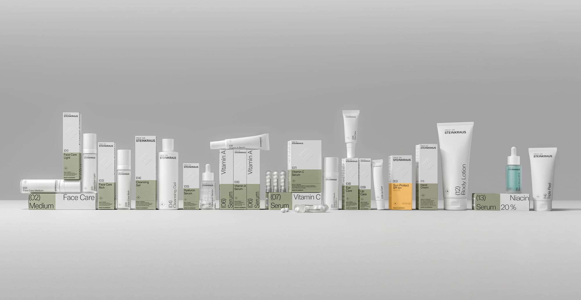 SET Gesamtubersicht Mai2023 mit Suncare Hancreme Bodylotion Niacin Triple Peel s RGB preview