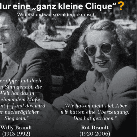Kampagne: Zitate des zivilen Widerstands