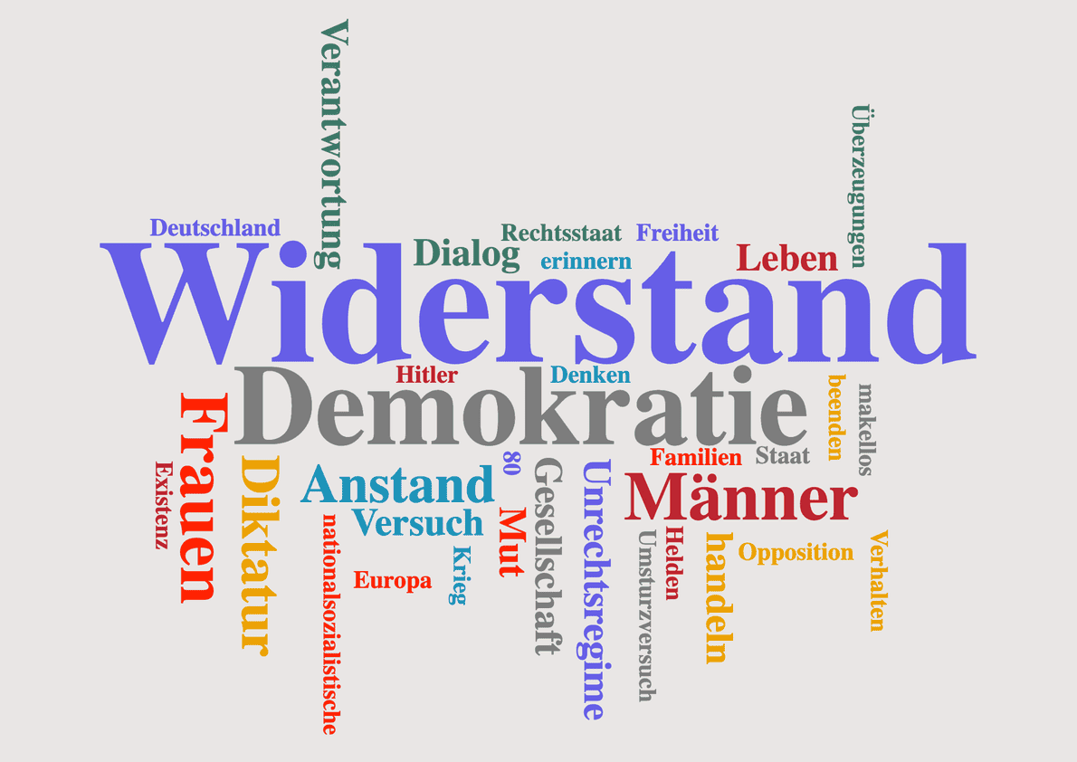 Warum der 20. Juli uns alle angeht