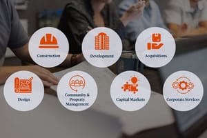 Website Business Units 1