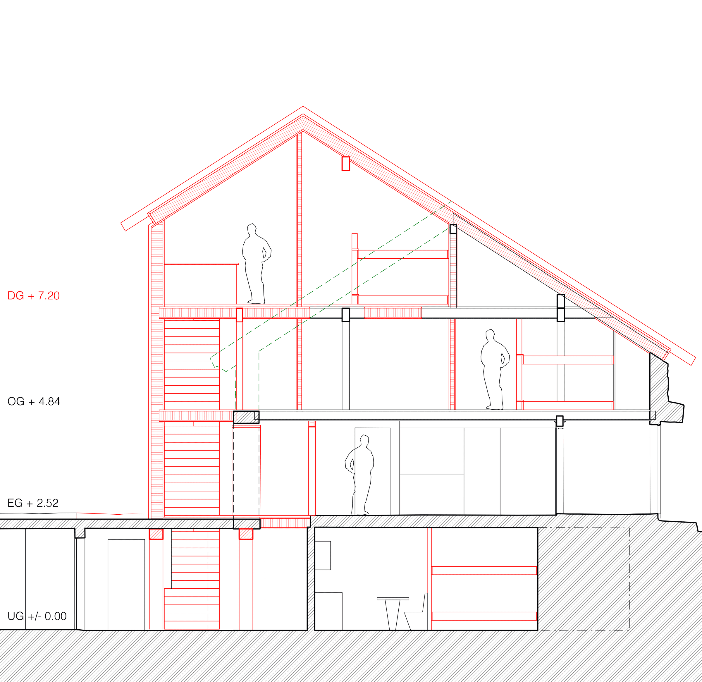 Chelenalp sac vetterschmid SCH