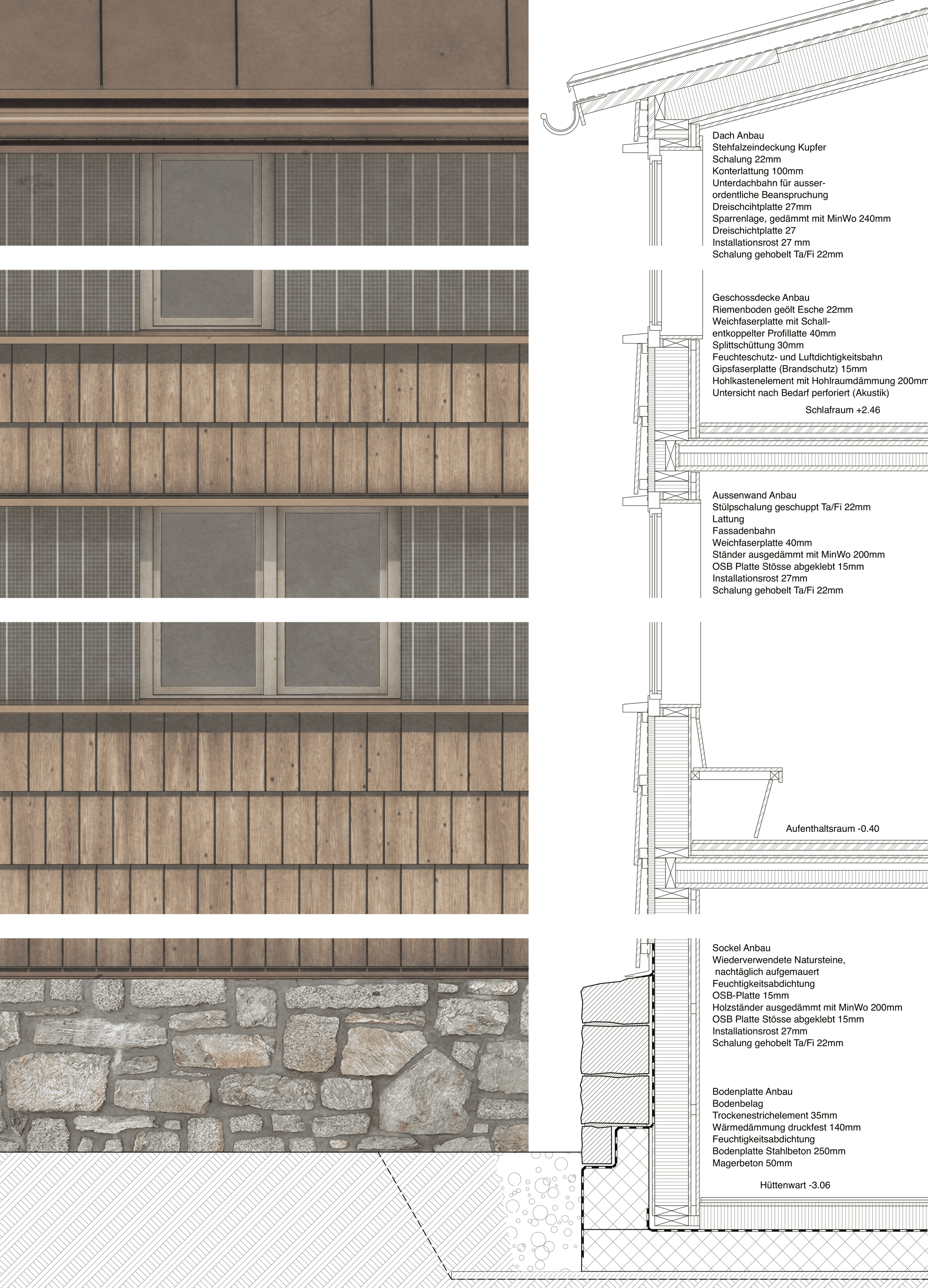 Sustlihuette vetterschmid konstruktion