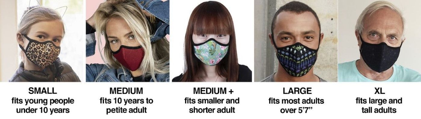 The Importance of a well-fitting mask