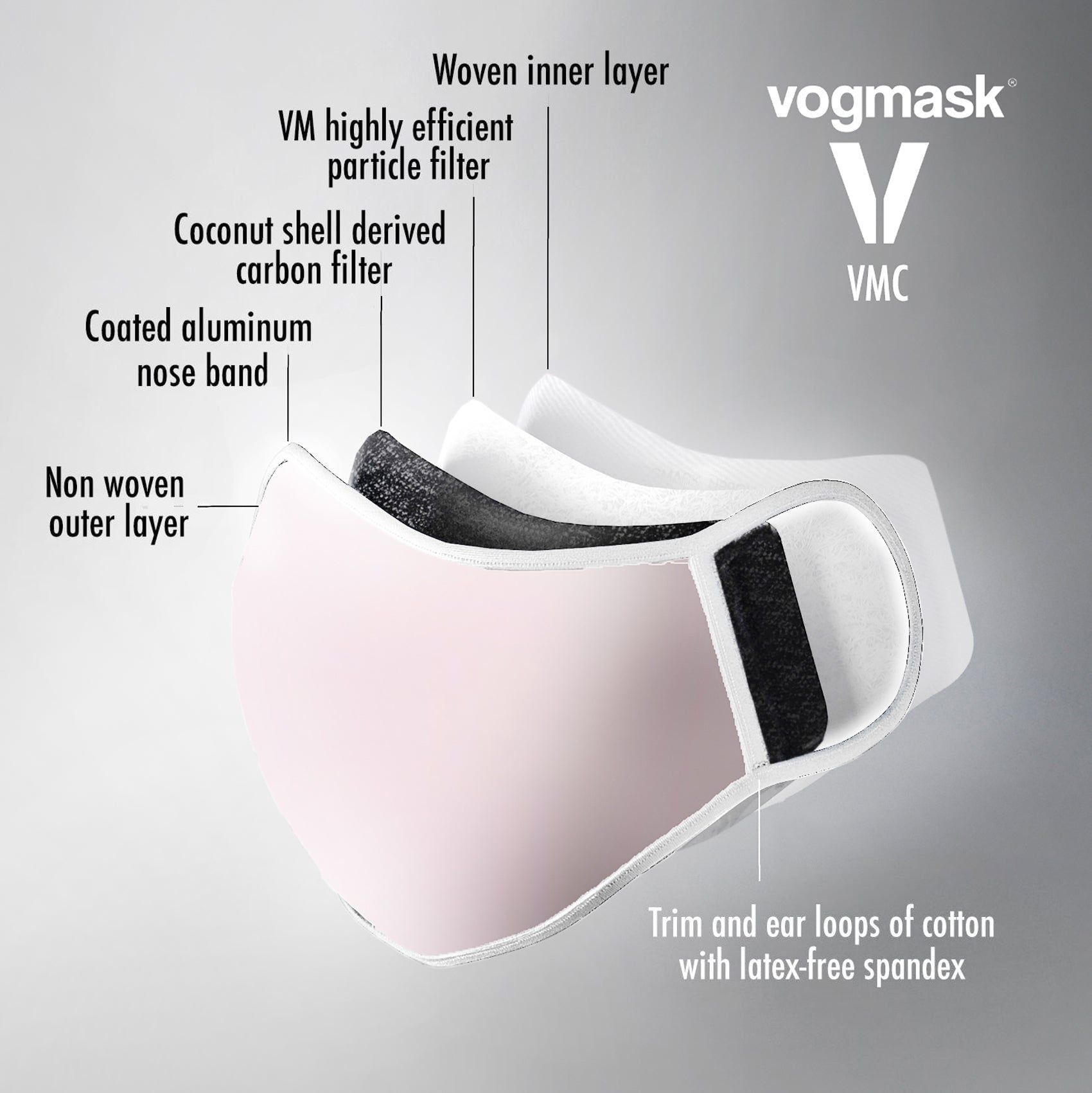 Vogmask Particle Filtering Face Mask, VMC, Ballet, Medium