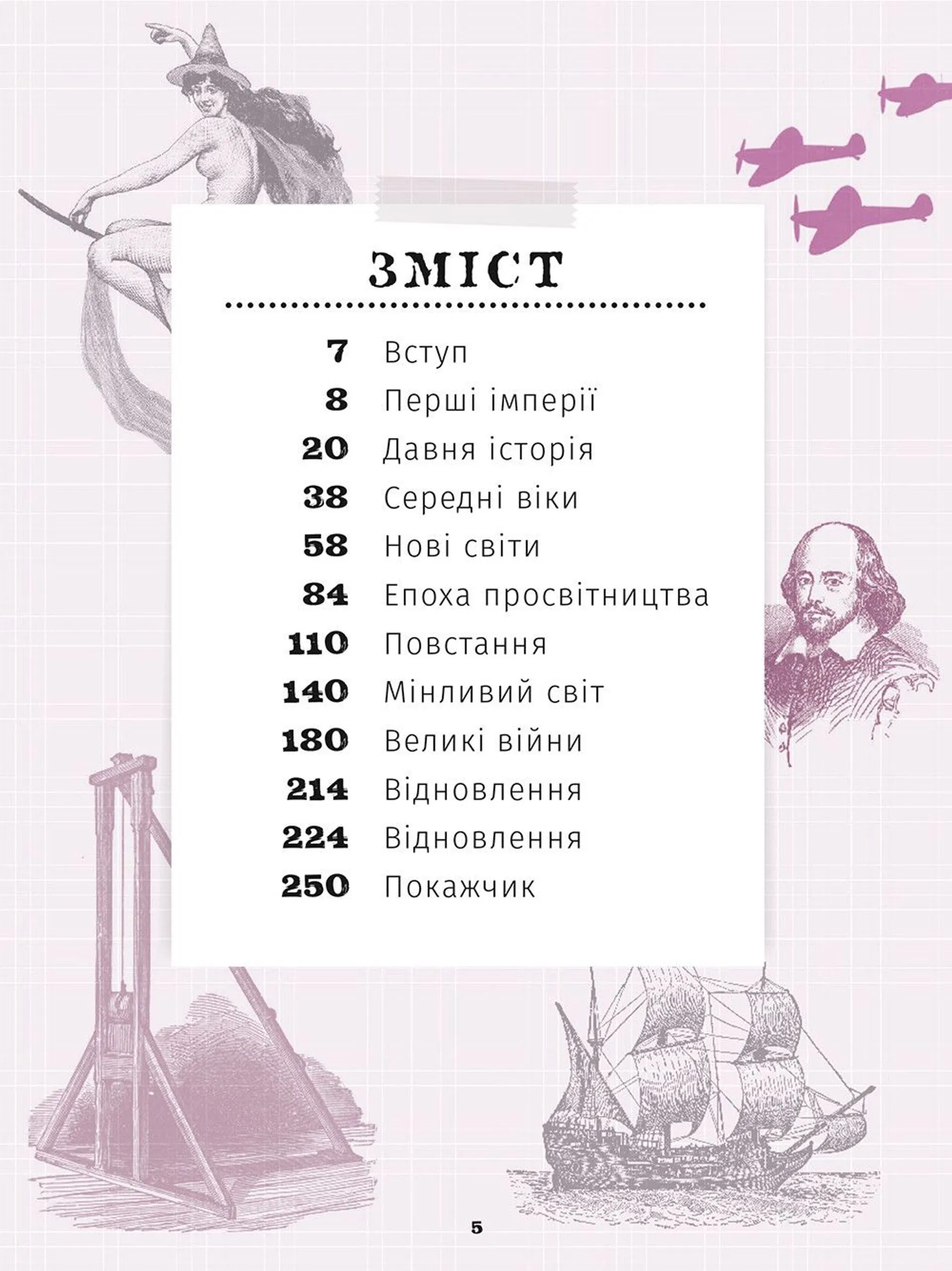 501 факт, який треба знати з... історії