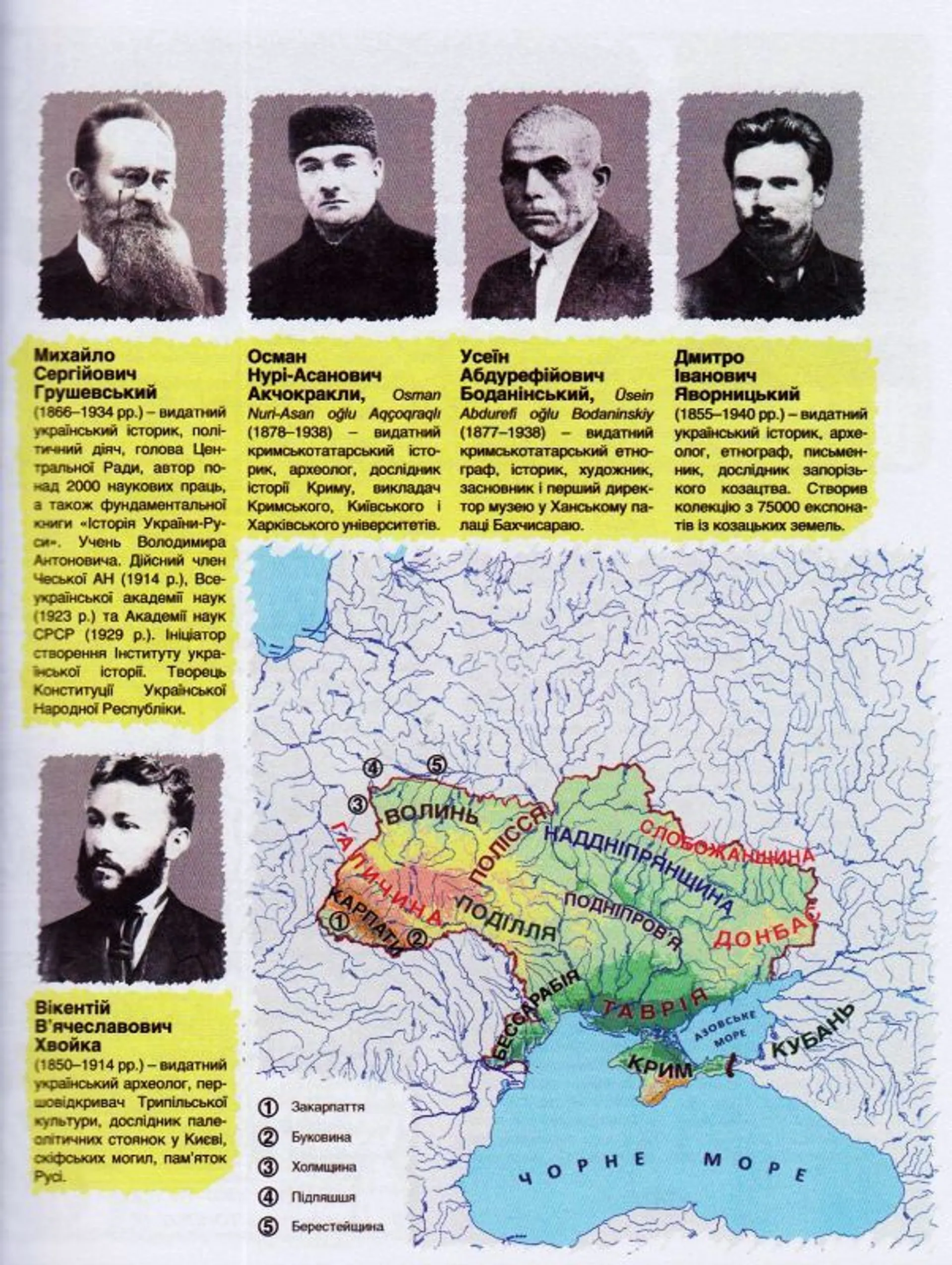 Мальована історія Незалежності України