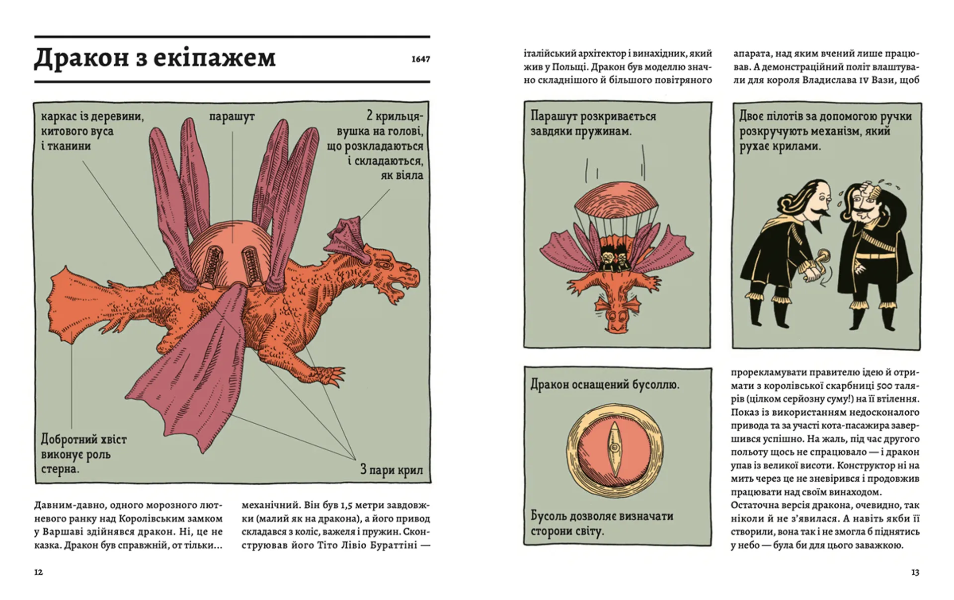 Оце так патент! Книга неймовірних винаходів